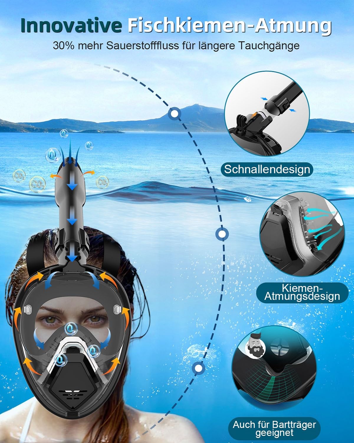 Adult snorkel mask, diving mask for adult man with foldable sun visor, full face mask with camera mount, 180° panoramic view and anti-fog, diving mask for glasses wearers.