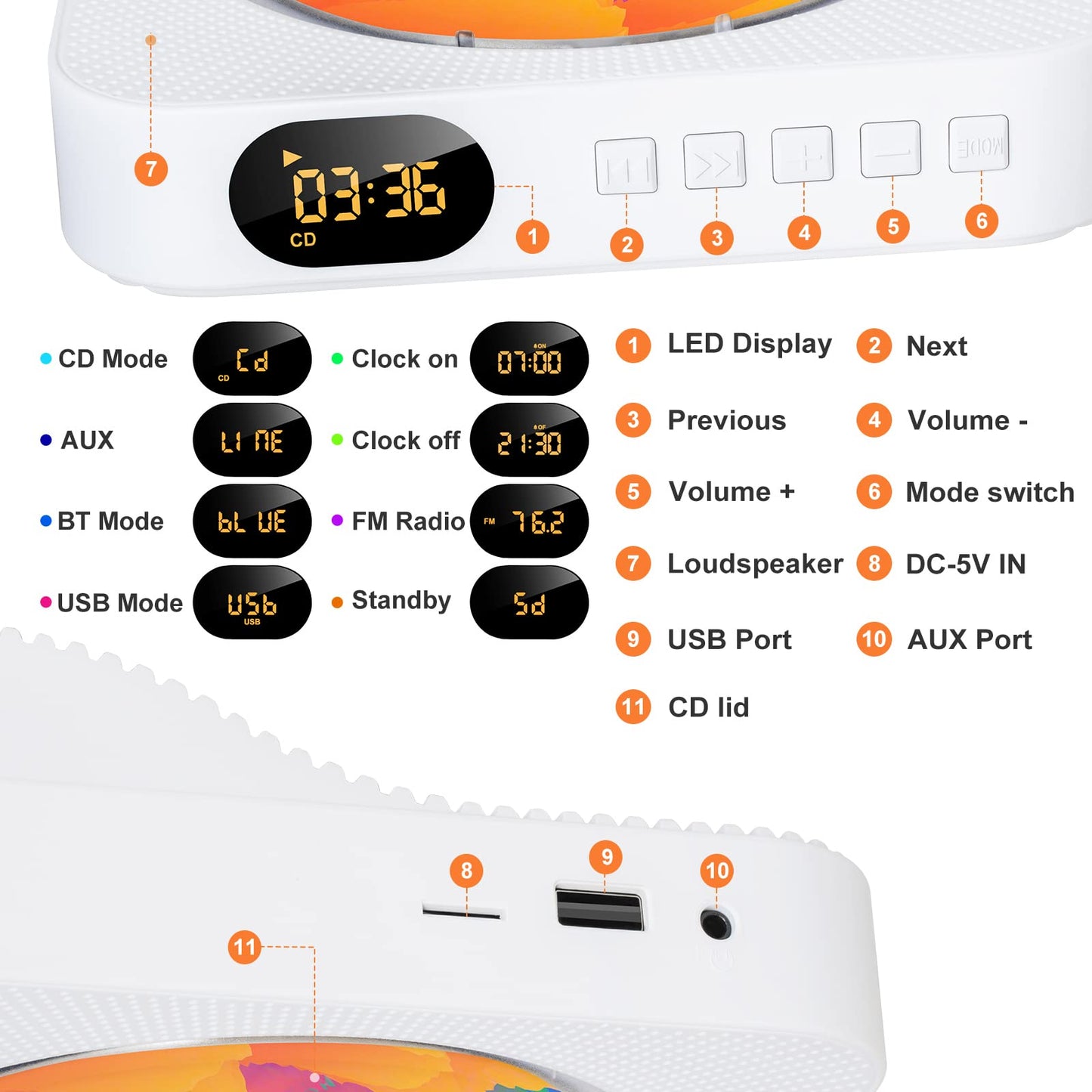 Liphier Portable Bluetooth Music CD Player - Desktop Multifunctional Kpop CD Player with HiFi Sound Speakers, LED Screen, Dust Cover, Remote Control.