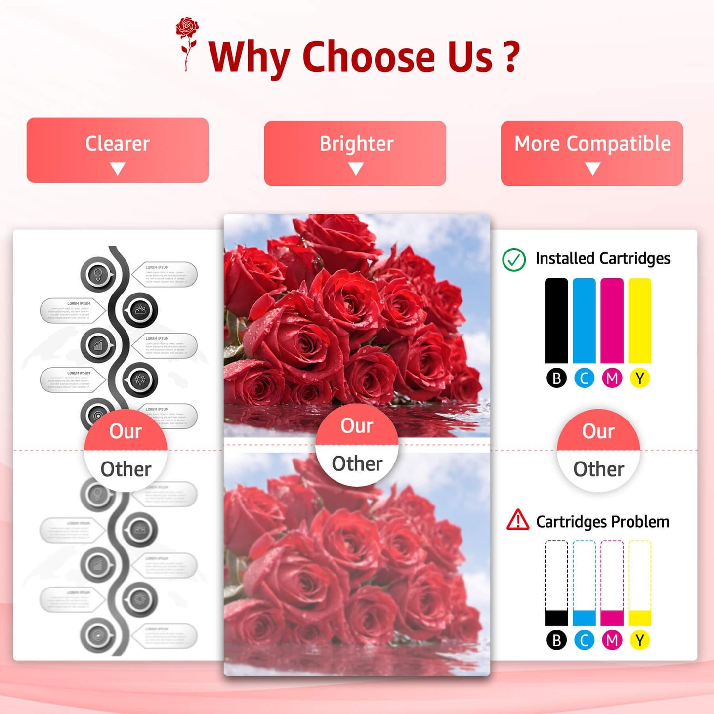 JINKCOLOR 305XL ink cartridges Combo Pack for HP 305 ink cartridges for DeskJet 2710 2720 DeskJet Plus 4100 4130 Envy 6010 6030 Envy Pro 6420 6430 printers (1 Black 1 Color)