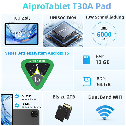 JIKOCXN Android 15 tablet 10.1 inch tablet, 12GB RAM+64GB ROM+1TB expansion, 1280x800 HD touchscreens, 6000mAh battery, WiFi 5, Bluetooth 5.0, 5MP+8MP dual camera, GPS (Gray)