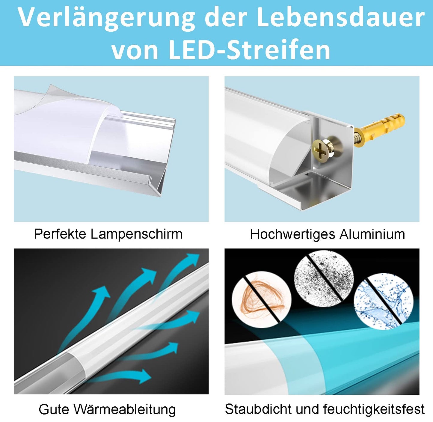 LED Aluminum Profile 12 × 1M, V-Shaped LED Profile for LED Strips, LED Channels with White Milky Cover, End Caps, and Mounting Materials (LED Strips/Band up to 10 mm incl)
