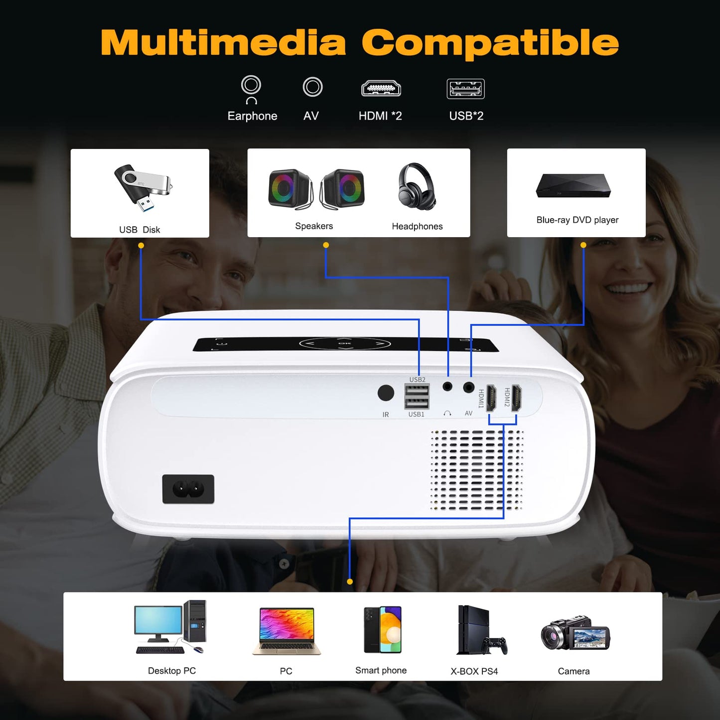 5G WiFi projector- 12000 lux native 1080P projector full HD home theater video projector 4K, Bluetooth projector WLAN projector 350'' display compatible with TV stick, HDMI, USB, X-Box, iOS/Android