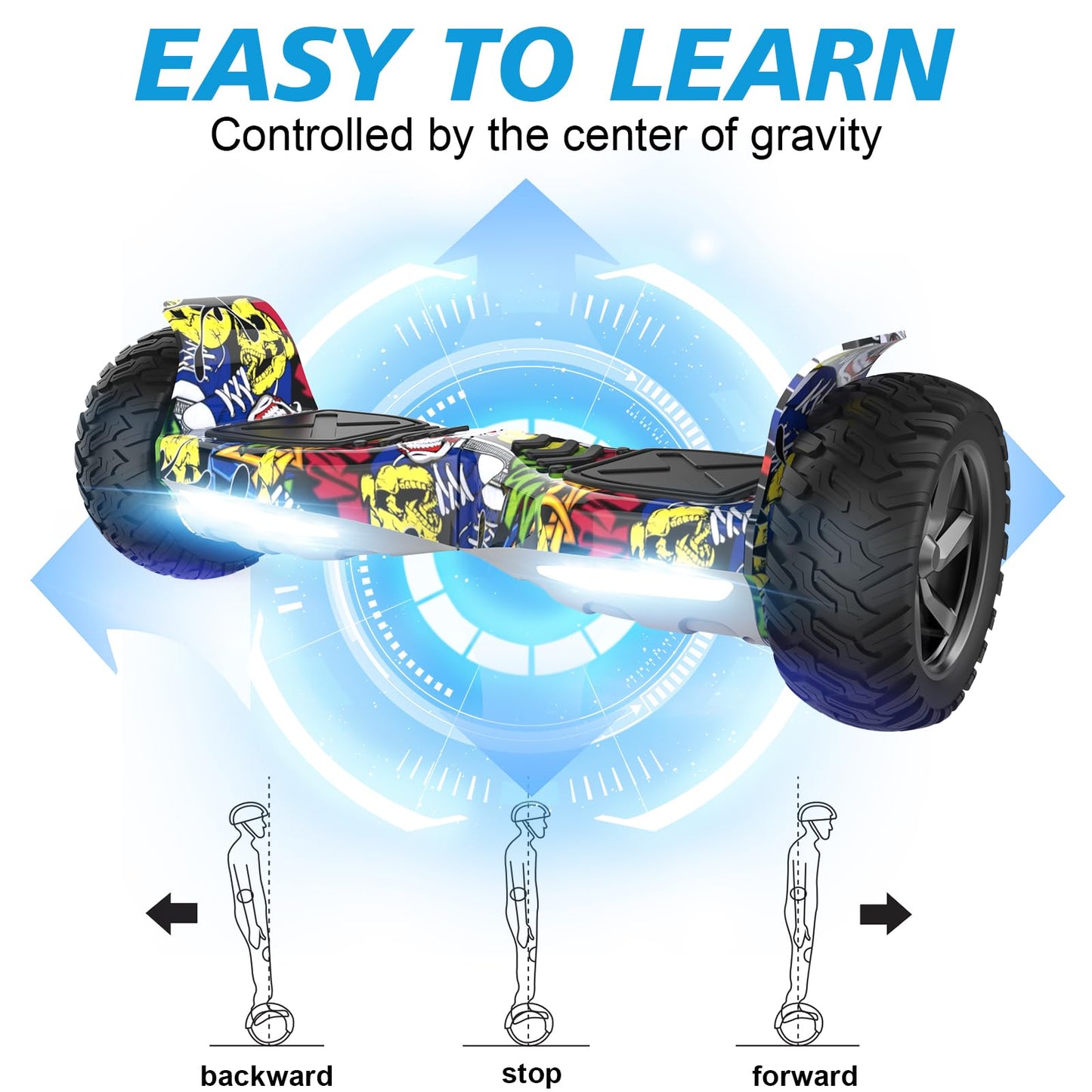 RCB Hoverboards SUV with Seat Hoverboards Off-Road, App-enabled Bluetooth Hoverboards, 8.5'' Hummer + Hoverkart Go Kart for Self Balancing hoverboards, Gift for Kids