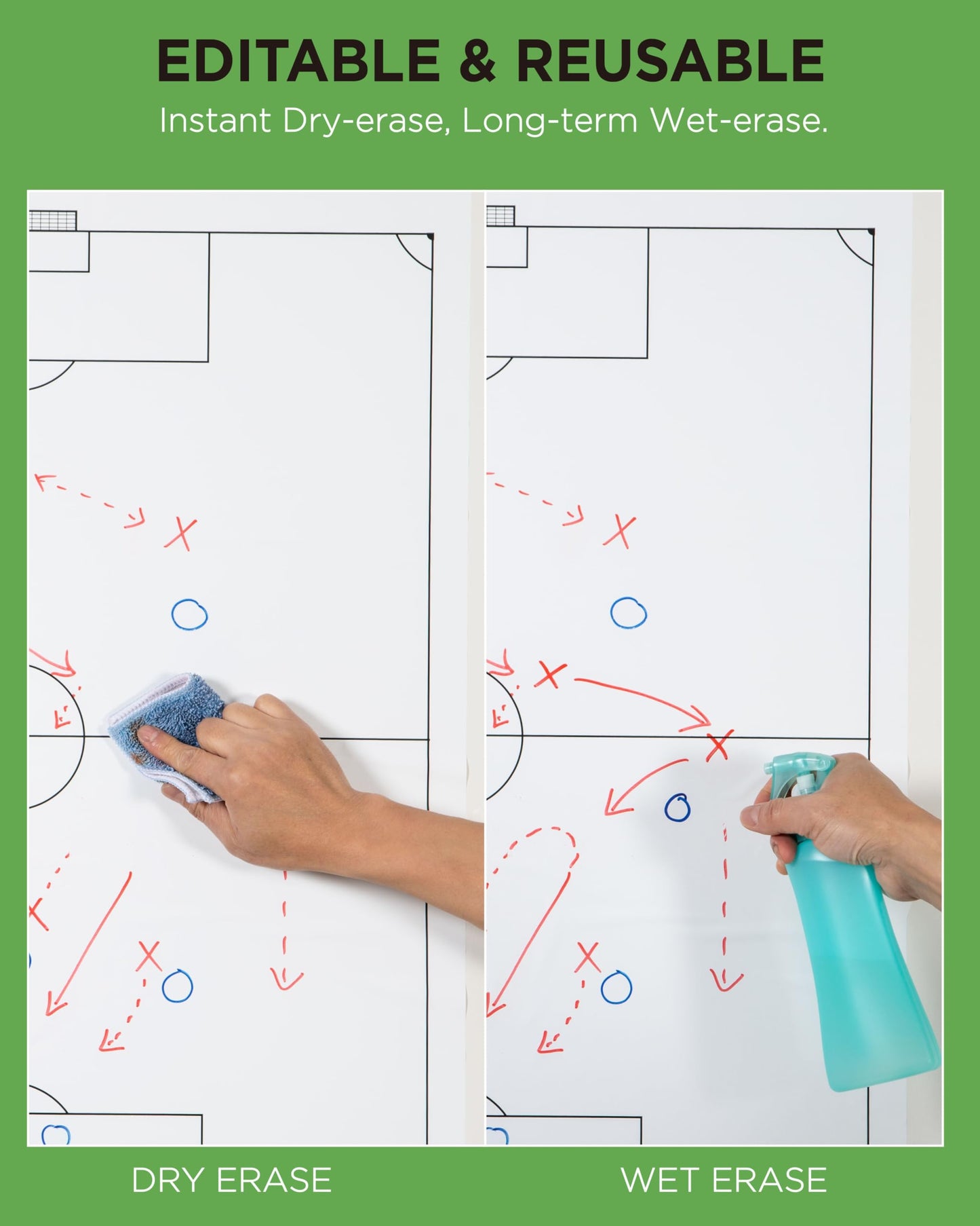 EASYCLING® Magic Football Tactical Board - Self-adhesive static football tactics sheets with 25 sheets & 2 board markers included. Erasable and rewritable, suitable for all smooth surfaces, 80cmx60cm.