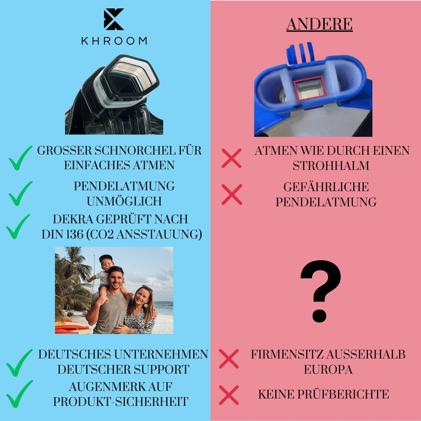 Khroom Snorkel Mask for Adults & Kids | DEKRA certified CO2 safety | Seaview X Full Face Dive Mask | Snorkeling Gear / Snorkel Set Alternative (L-XL, Black)
