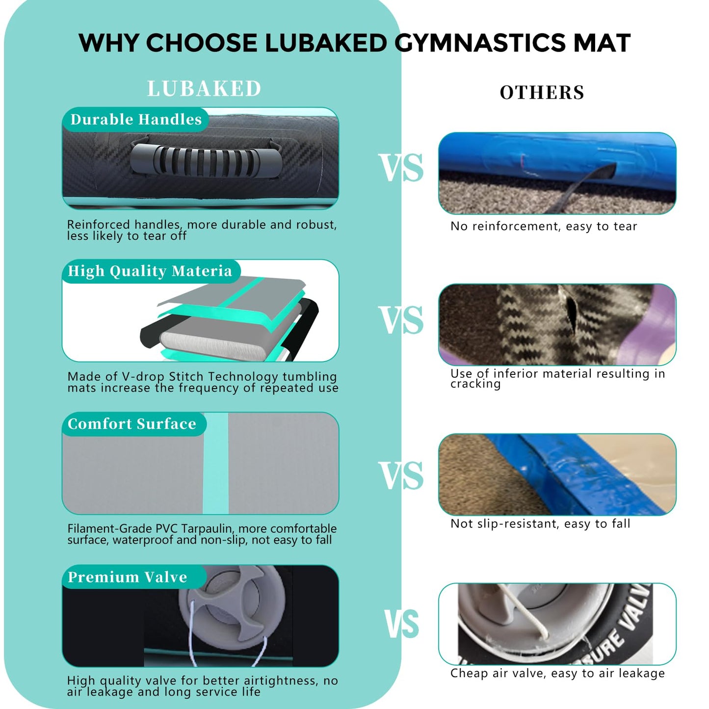 Air Track, Gymnastics Mat 3/4/5/6m Inflatable Tumbling Mats with Pump Training Fitness Yoga Mat for Home Outdoor