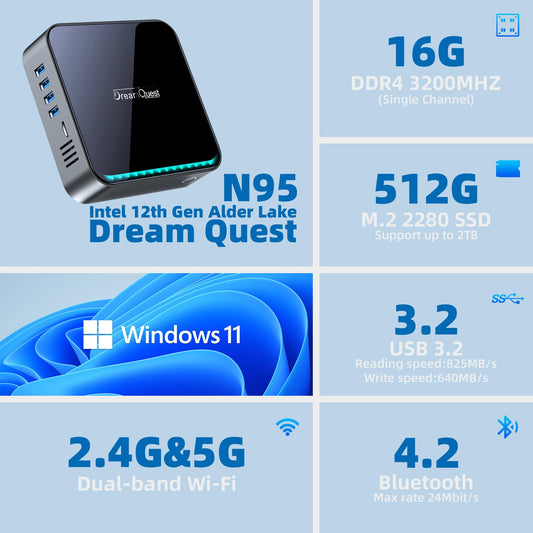 DreamQuest Mini PC with 16GB RAM, 512GB M.2 SSD, Intel N95 (up to 3.4Ghz), micro desktop computer with 4K HDMI/LAN/WiFi 5/Bluetooth 4.2/USB 3.2 for office business. Smaller and more powerful than N5105.