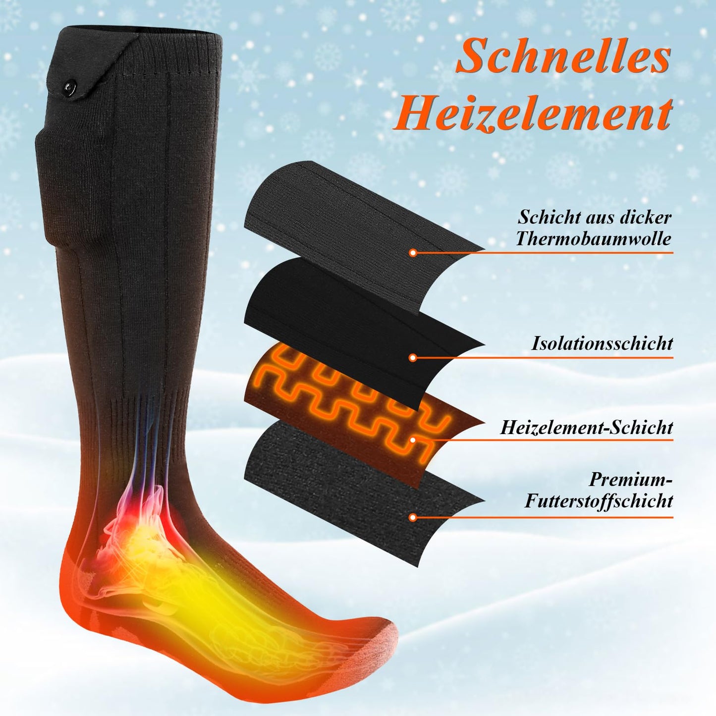 2023 Ferdiiz Heated Socks, 2 X 5000mAh/5V Battery Max. 12H Electric Rechargeable Wool Heated Socks 2 Heating Wire Heated Socks with 4 Temperature for Whole Foot Sole