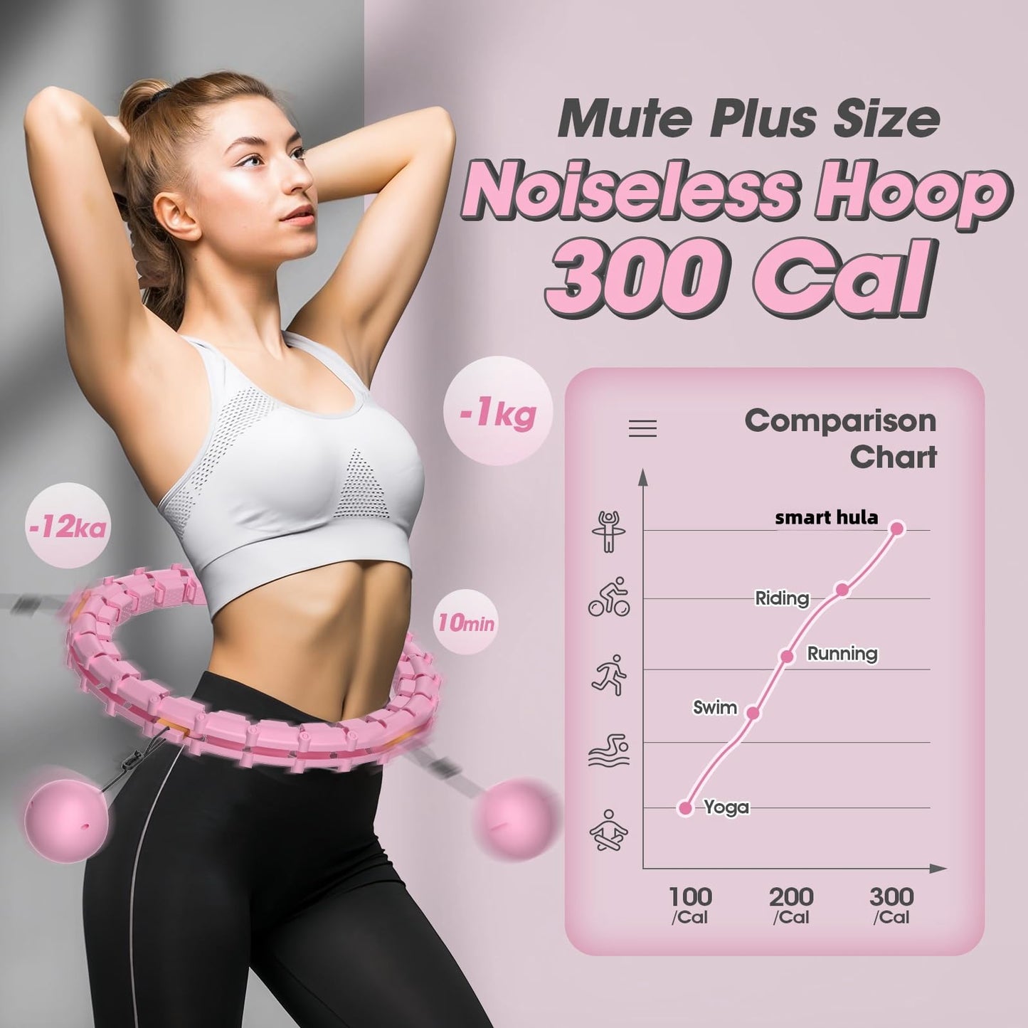 Smart hoop for adults with weighted ball, ultra quiet hula hoop for weight loss with 32 detachable segments, hula hoop for weight loss max waist circumference 165cm (pink)