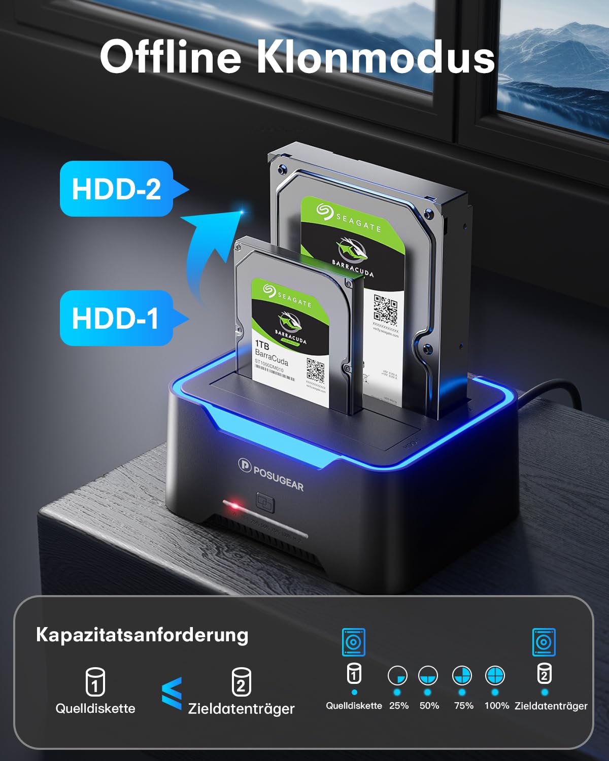 POSUGEAR Hard Drive Docking Station, RGB USB 3.0 Hard Drive Enclosure for 2.5 and 3.5 Inch SATA HDD/SSD, 2 x 20TB Dual Bay HDD Docking Station with Offline Clone Support tool-free and UASP.