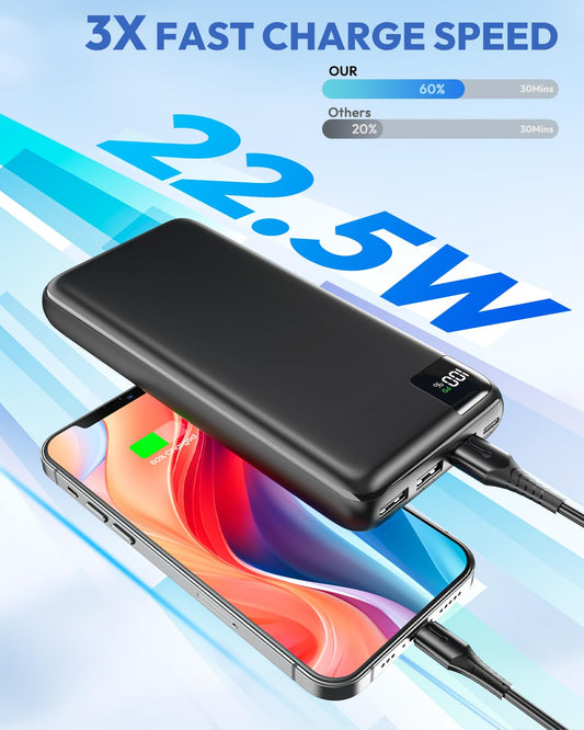 Power Bank 27000mAh External Battery - SOARAISE 22.5W Power Bank PD USB C Portable Charger Battery Pack with 4 Outputs & LED Display for Phone Tablet