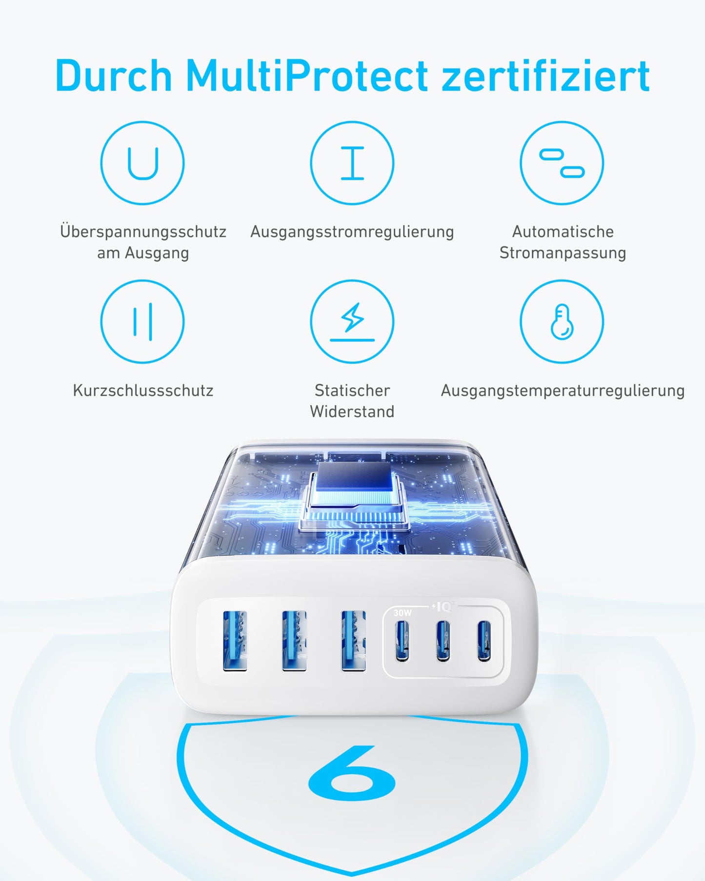 Anchor USB-C charger, 6-port charging station with 112W output power, for iPhone 17/16/15 series, MacBook Air, Pixel, Galaxy, iPad, and more (No charging cable included)
