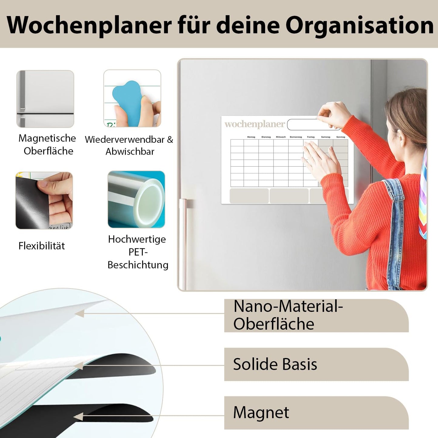 Organizely Magnetic Weekly Planner | Whiteboard for Fridge | Erasable Board for Organization | Includes 4 Markers & 10 Magnetic Wood Icons (Beech)