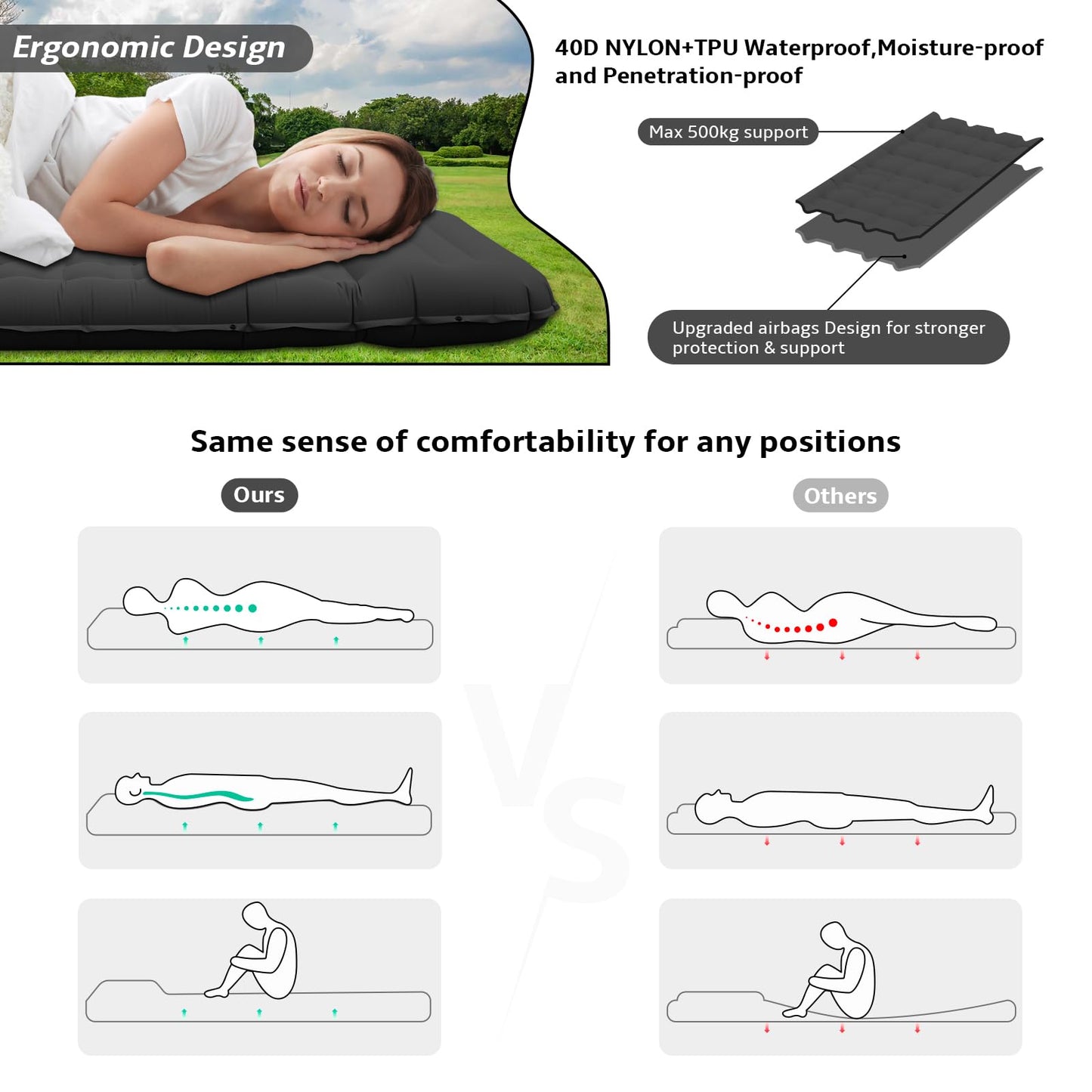 Self-inflating sleeping pad air mattress, comfortable 12CM thickened inflatable mattress with foot pump and pillow, waterproof camping mat outdoor, ultralight sleeping pad for tent and beach.