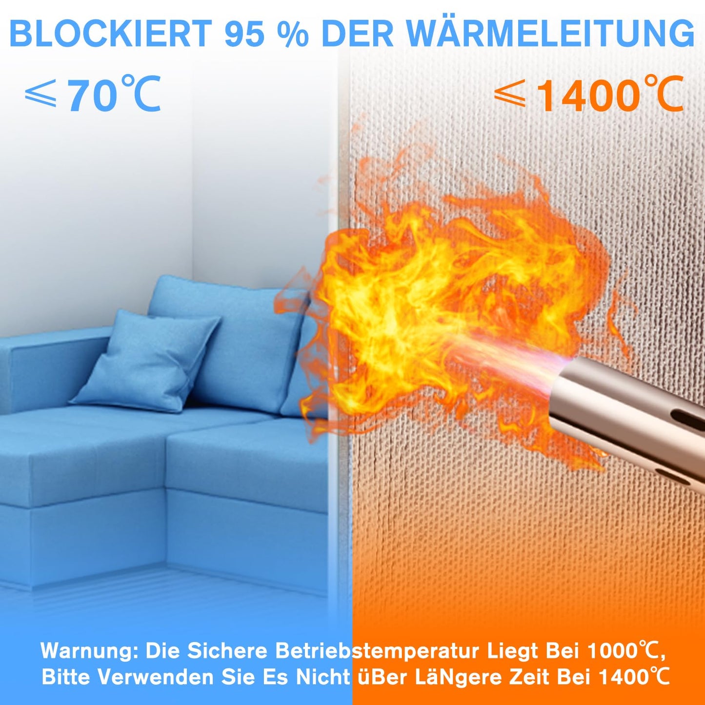 COKACA Ultra Thick Aluminum Foil, Extra Strong, Insulation Heater made of High Silicate Content Material, Self-Adhesive Heat Protection Mat suitable for self-adhesive thermal insulation film.