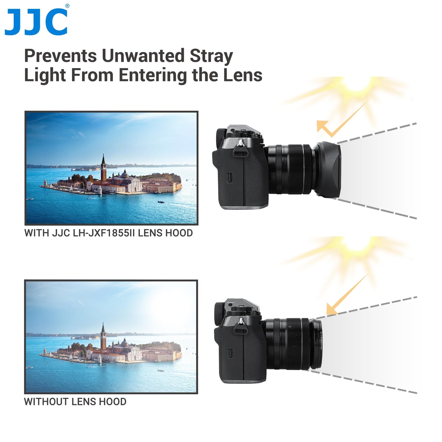 JJC metal lens hood for FUJI XF14mm F2.8 R and XF18-55mm F2.8-4 R LM OIS lenses with slide design hood cap - replaces FUJI 14/18-55 model.