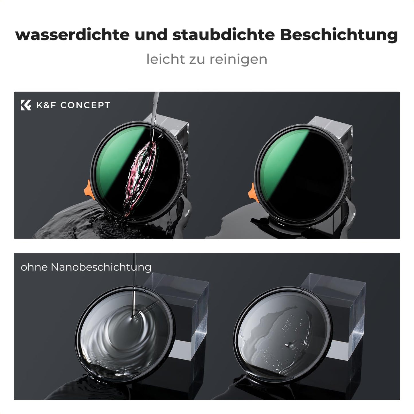 K&F CONCEPT Nano-X 82mm ND Filter Variable Neutral Density Filter ND2-400 (1-9 stops) Vario ND Filter with Filter Pouch