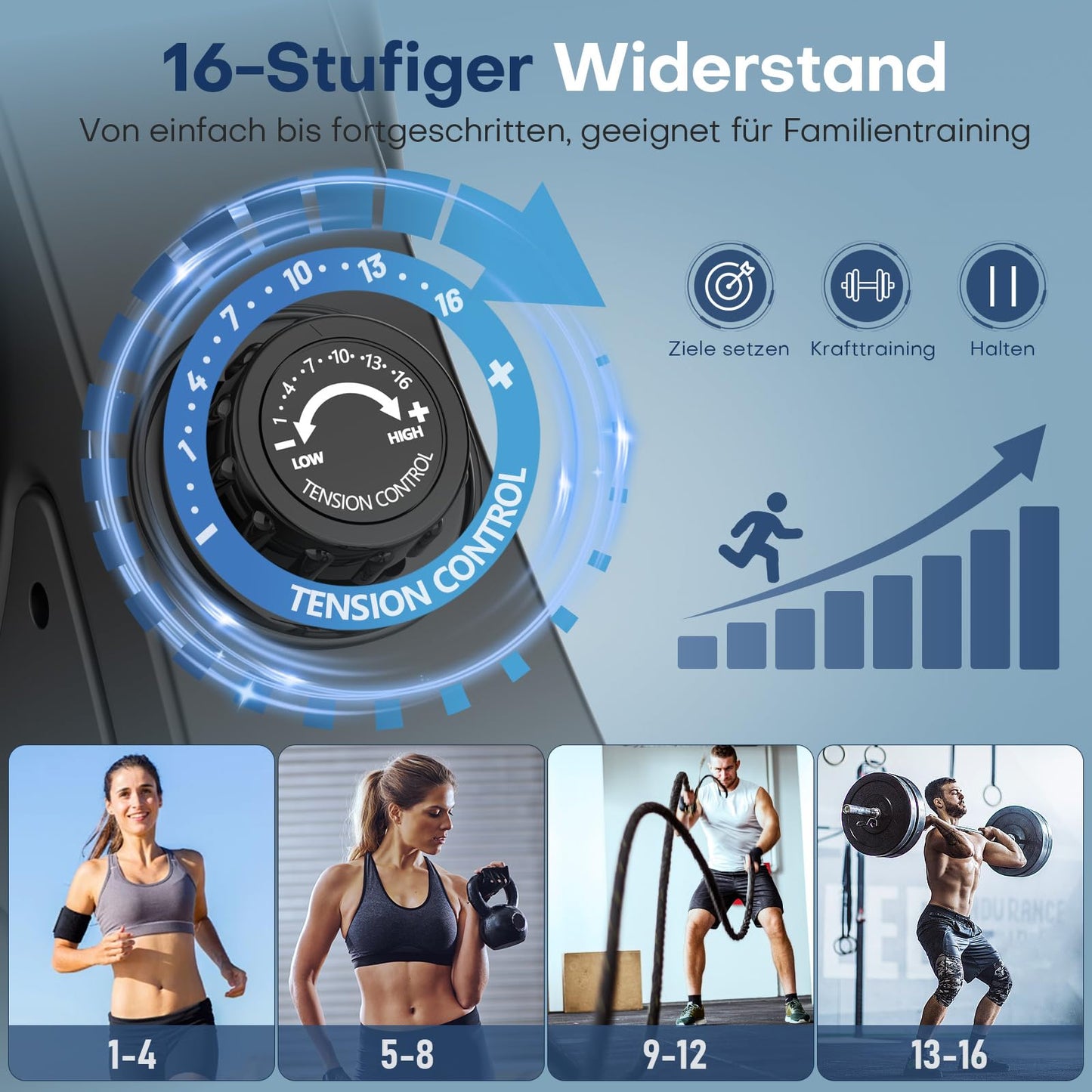 Home rowing machine, EvoSpark Magnetic Rowing Machine, with 16 resistance levels and dual-slide rail. Easy to assemble, supports up to 160kg.