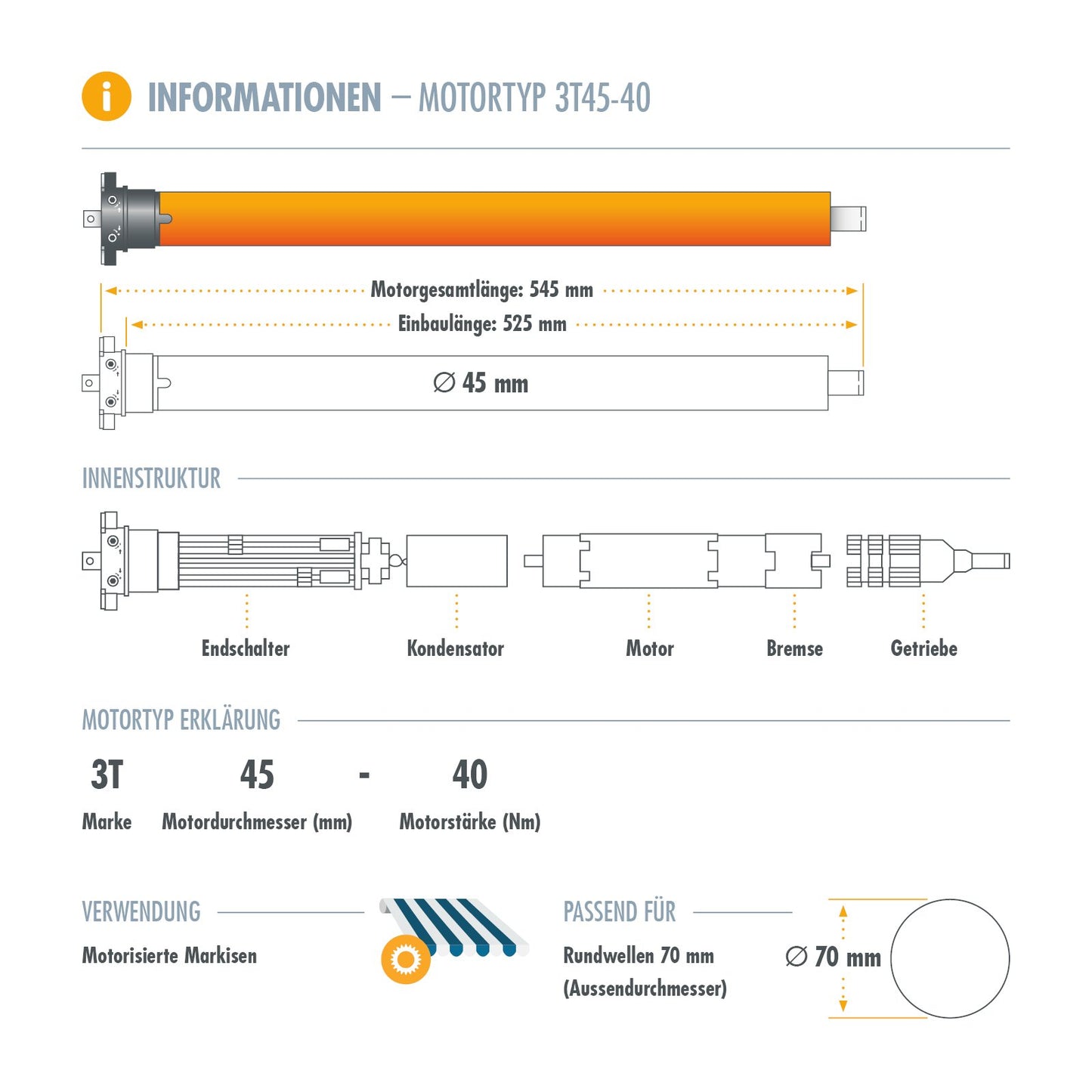 3T-MOTORS Awning Motor 3T45-40 (pulling force 40 Nm/80 kg) for 70 mm awning shaft, suitable for retrofitting on awnings up to 5 m projection, easy installation with accessories, awning drive