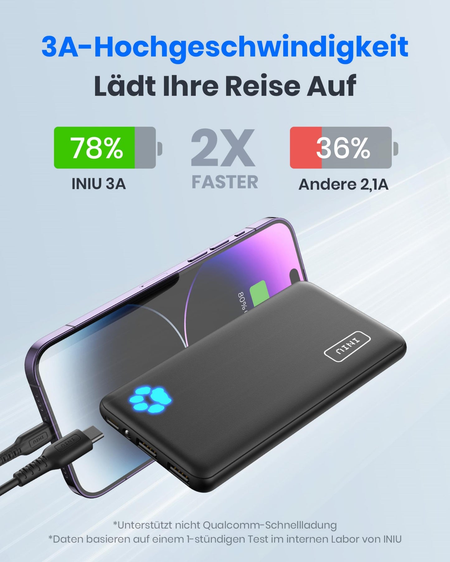 INIU Power Bank, Ultra Slim 10000mAh Portable Charger Small But Powerful, USB C Input & Output, External Battery Packs Triple 3A with Flashlight, Compatible with iPhone 17 16 15 14 13 12 Pro Max Samsung Huawei