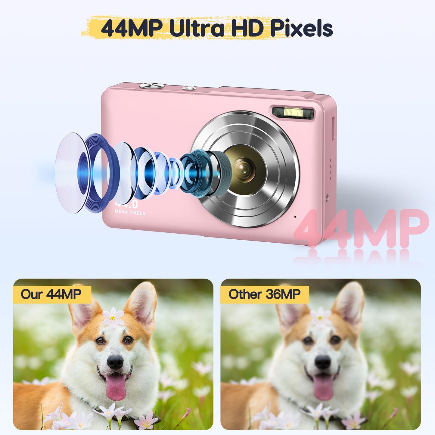 Digital camera 44MP FHD 1080p camera with 32G card. Photo camera with battery. Easy portable 16X digital zoom camera for kids, teens, students, seniors, beginners. (Pink)