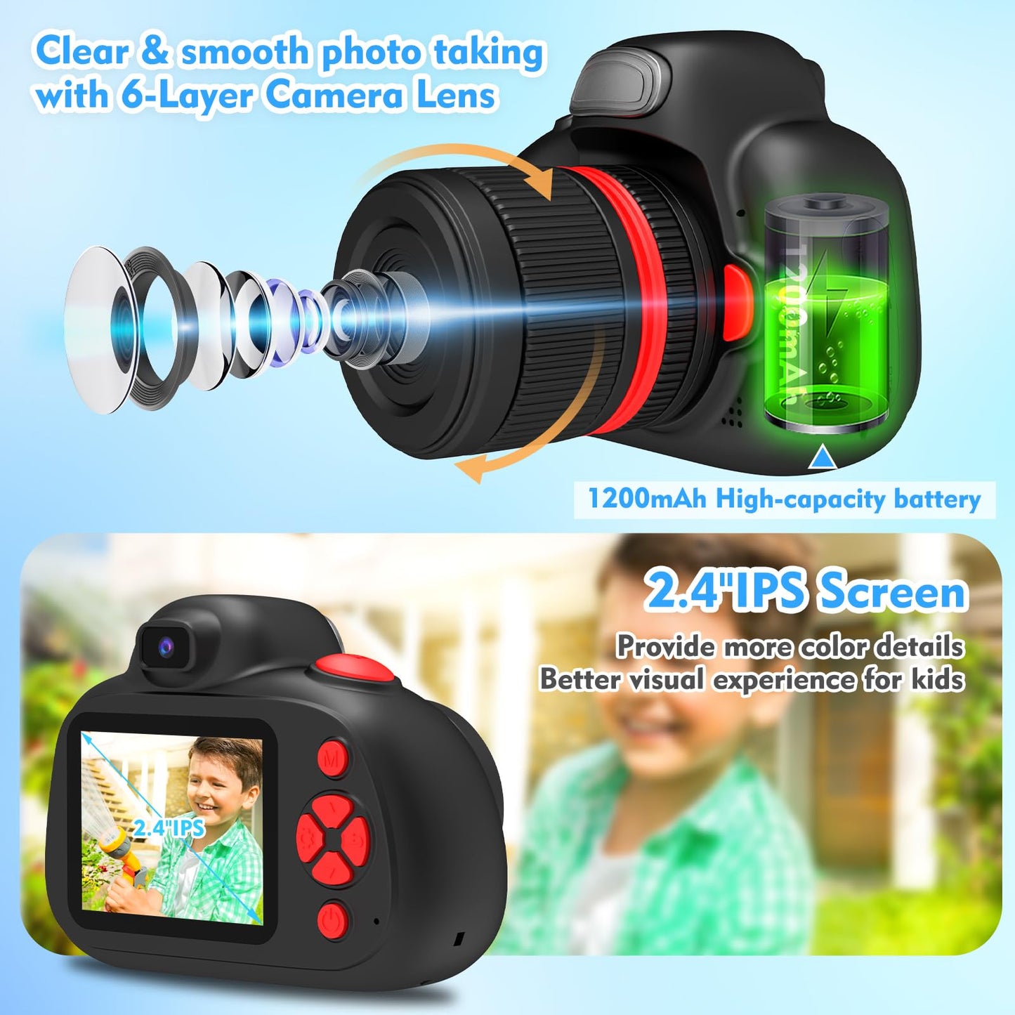 BaFuland Kids Camera, 2.4 inch screen digital camera for kids with 32GB card, 28MP/1080P children's camera selfie with 360° rotatable zoom, gifts for boys & girls aged 3-12 years (black)