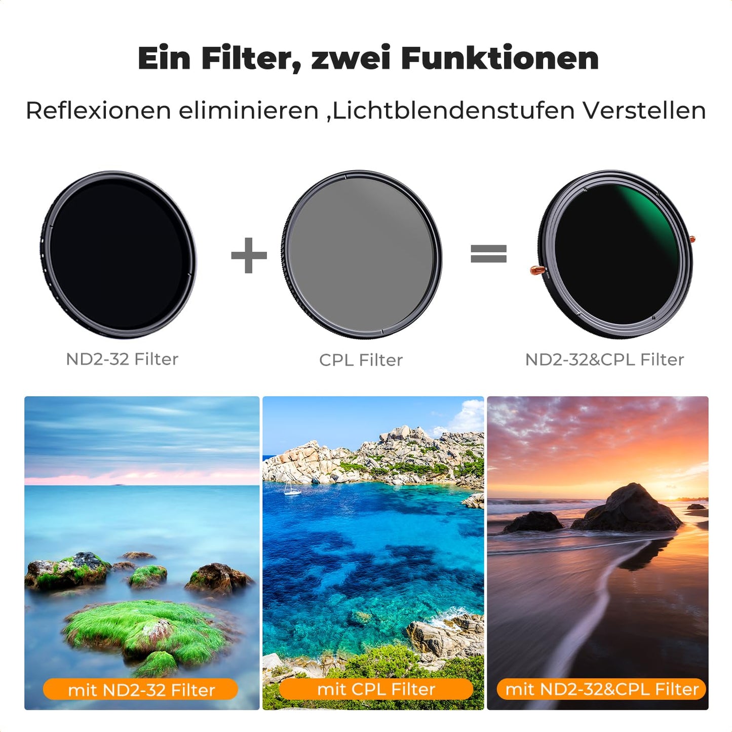 K&F CONCEPT 67mm polarizer (CPL) & ND2-ND32 filter 2-IN-1 multifunctional filter (1-5 stops)