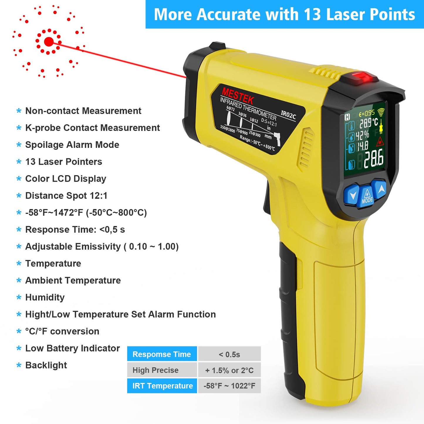 Infrared Thermometer Laser MESTEK Temperature Gauge with K Probe IR Pyrometer -50°C to 800°C Non-contact Color LCD Alarm Adjustable Emissivity for Kitchen.