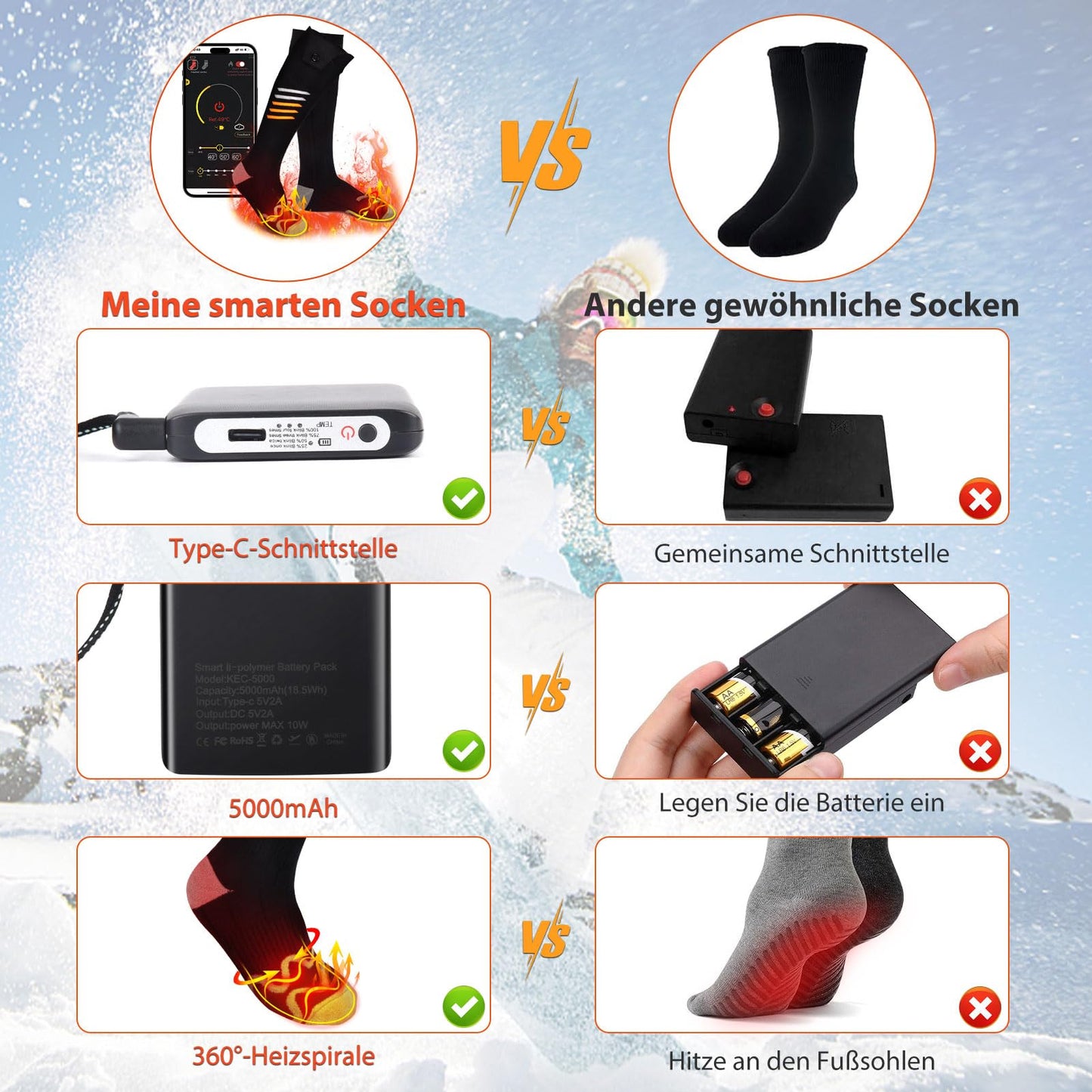 Heated socks, APP Smart Electric Warm Socks 2X5000mAh Heated Ski Socks Thickened Rechargeable Heated Socks, 360° warmth in the forefoot area Winter foot warmer Warm socks For Men Women