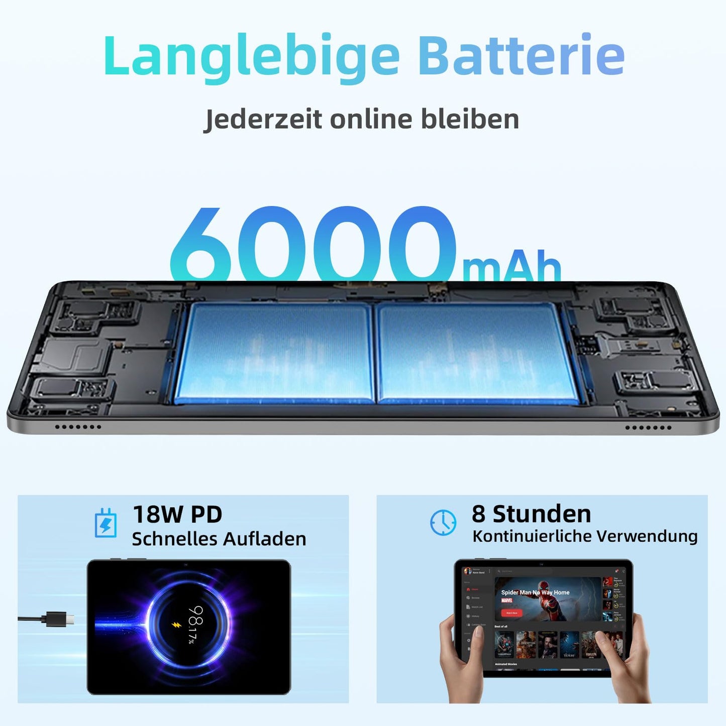 JIKOCXN Android 15 tablet 10.1 inch tablet, 12GB RAM+64GB ROM+1TB expansion, 1280x800 HD touchscreens, 6000mAh battery, WiFi 5, Bluetooth 5.0, 5MP+8MP dual camera, GPS (Gray)
