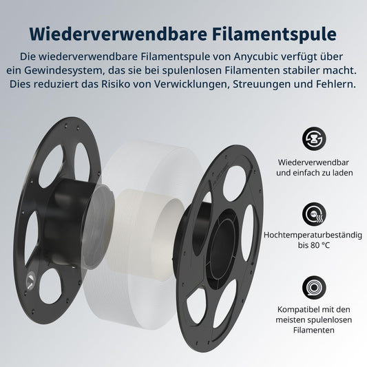 ANYCUBIC Refill PLA and Spool Kit 4KG, 1.75mm Filament 3D printing materials with high flowability, neatly wound, intelligent identification, black texture grey.