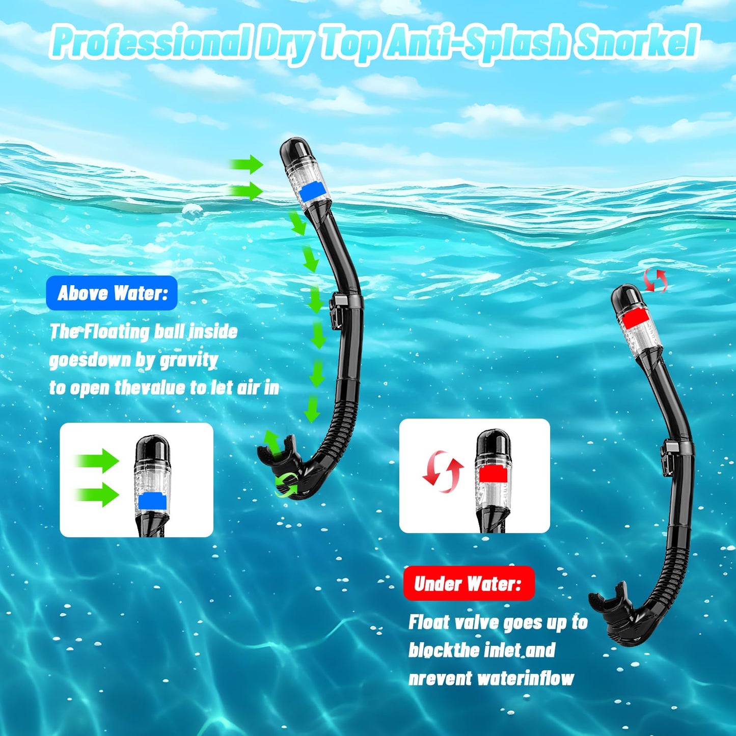 Adult Snorkel Set, Adult Diving Mask with Dry Snorkel, Waterproof Dive Mask Anti-Fog Anti-Leak, With Tempered Glass Lens, Snorkeling and Diving Snorkel Sets (Black)