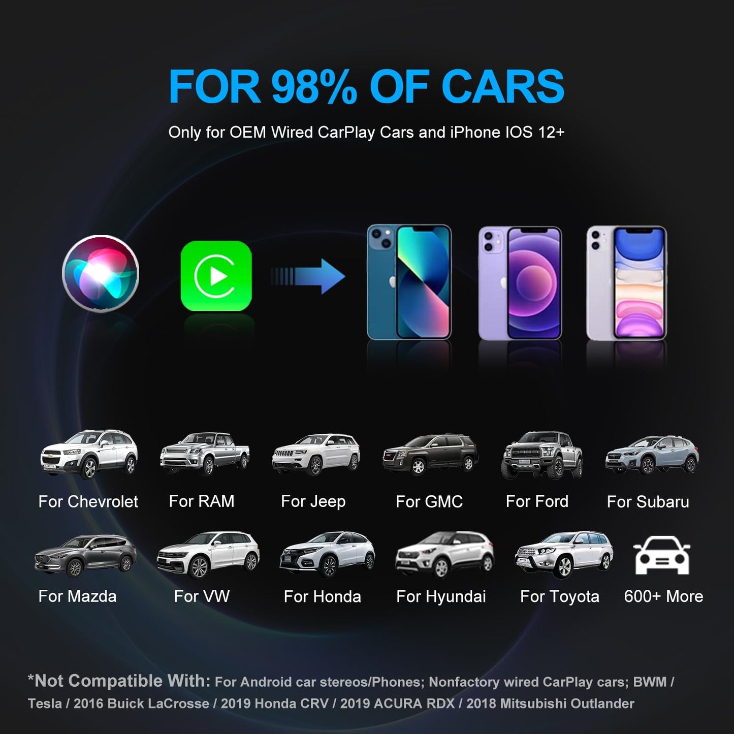 MSXTTLY Wireless Carplay Stick 2 IN 1 U2C-PP Carplay Wireless compatible with cars from 2015-2024, black. Plug and play.