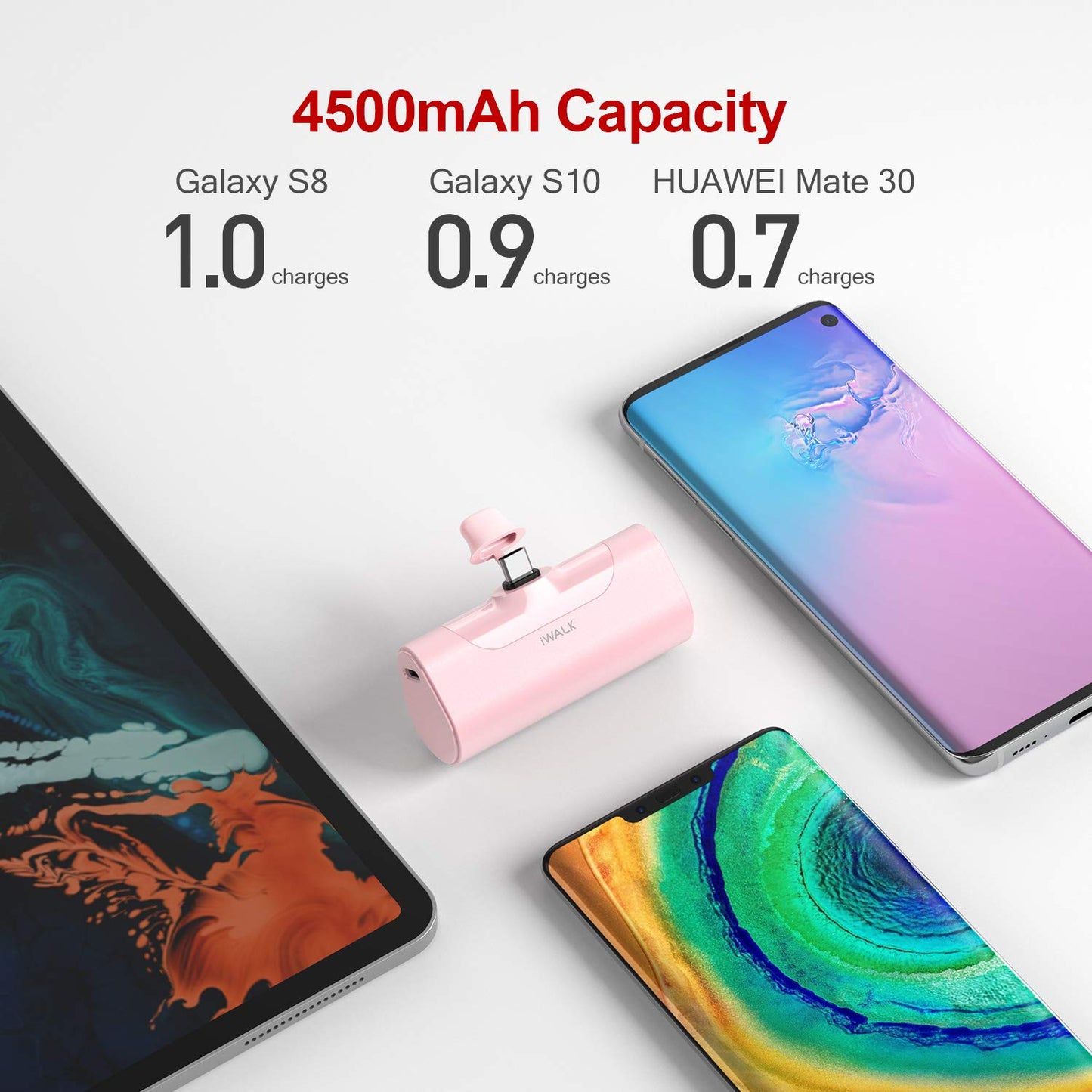 iWALK Mini Powerbank 4500mAh, USB-C portable charger, external battery for bag/travel/capacity increase, compatible with iPhone 16/15/Galaxy S25 S24/Huawei/LG/Pixel/Nexus/Redmi, Pink.