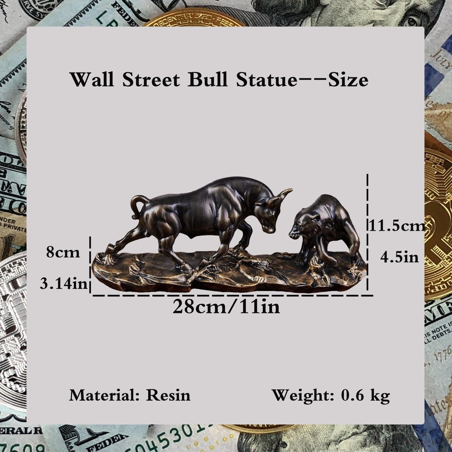 Cute Bull and Bear market figures made of resin. Wall Street Bull Bear Statue for desks, shelves, or displays. These figures make a great office gift idea.