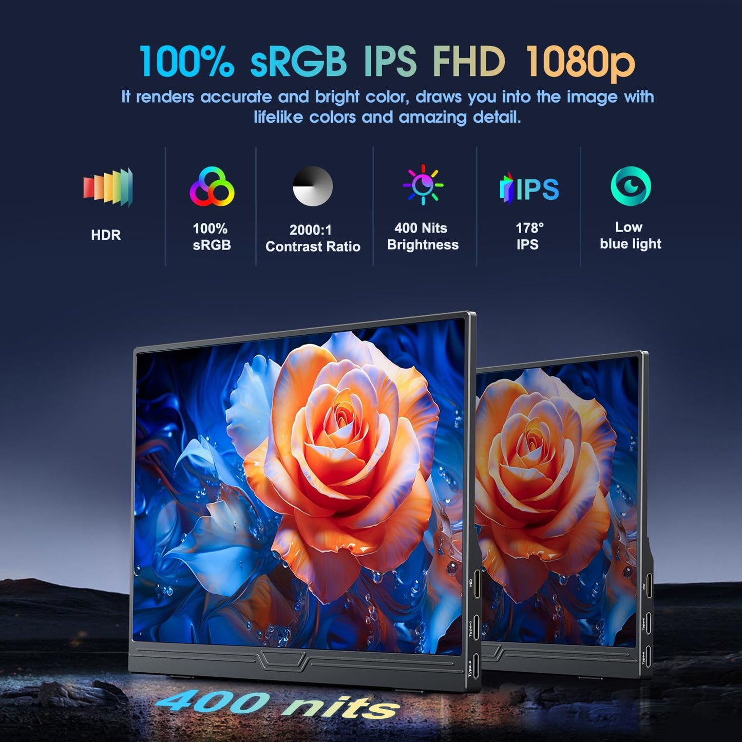 MOMODS Portable Monitor, 15.6 inch Portable Mobile Monitor 1080P FHD IPS FreeSync with Mini HDMI USB C, Second Screen for Laptop/PC/Mac/PS5/Xbox