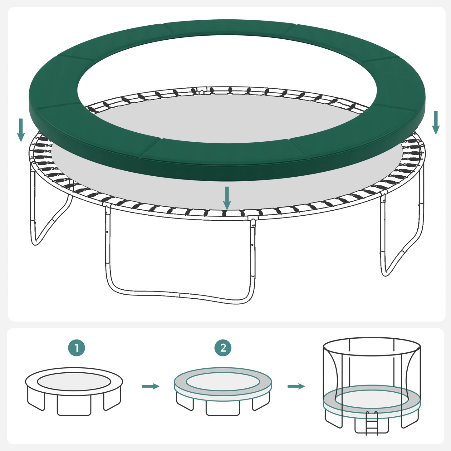 SONGMICS Trampoline Pad, Spring Cover in standard size for 305 cm trampolines, Ø 305 cm, 30 cm wide, UV-resistant, tear-resistant trampoline accessory, edge protection, green STP10GN