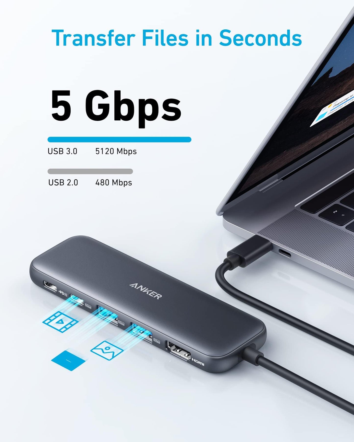 Anchor USB C Hub, 332 USB-C Hub (5-in-1) with 4K HDMI Display, 5Gbps data port, and 2 USB-A ports for MacBook Pro, Air, Dell XPS, Lenovo Thinkpad, HP laptops.