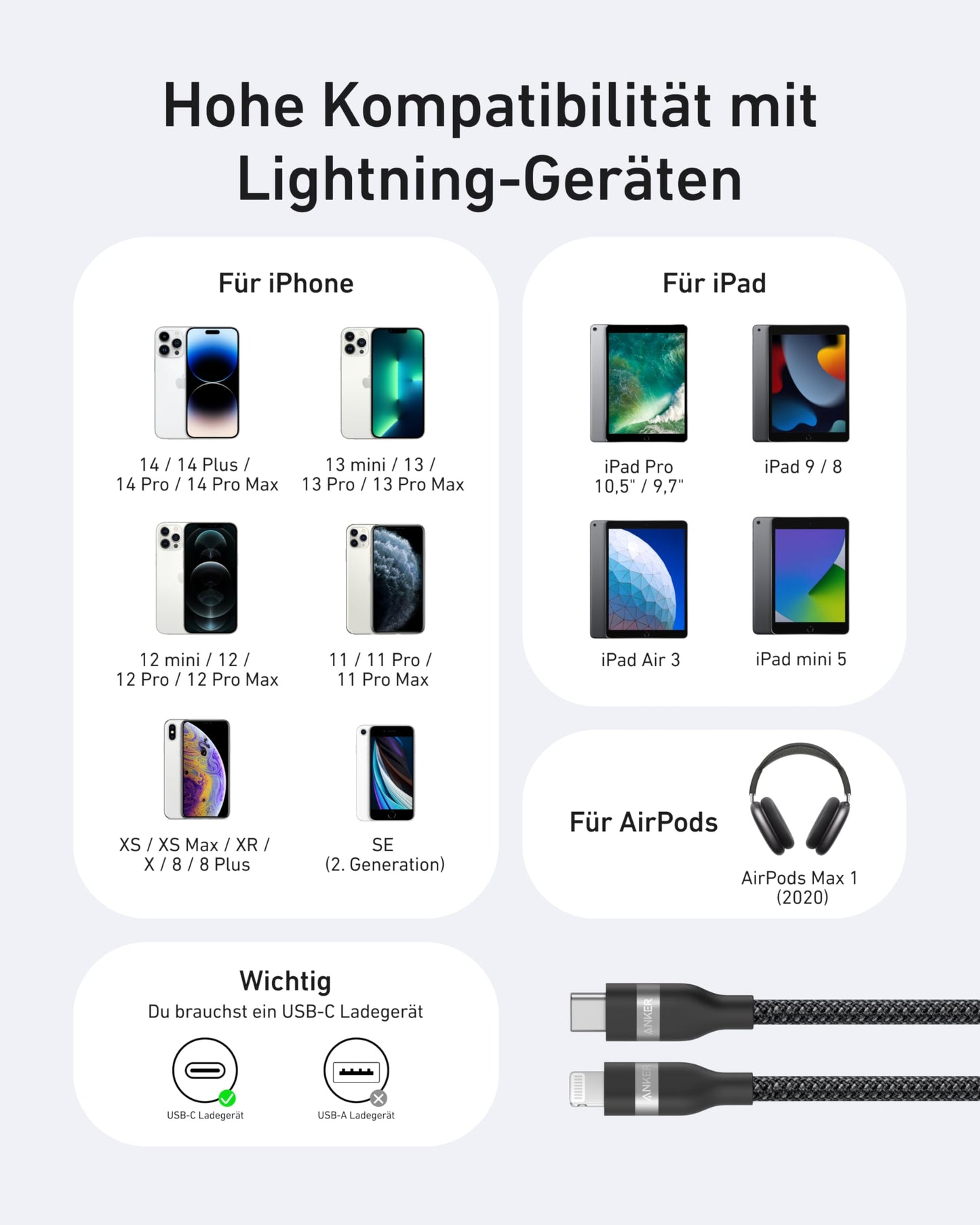 Anchor USB C Lightning Cable, Upcycled Woven USB C to Lightning Cable 180cm, ultra-fast charging cable for iPhone 14/13/12/11 Series and more.