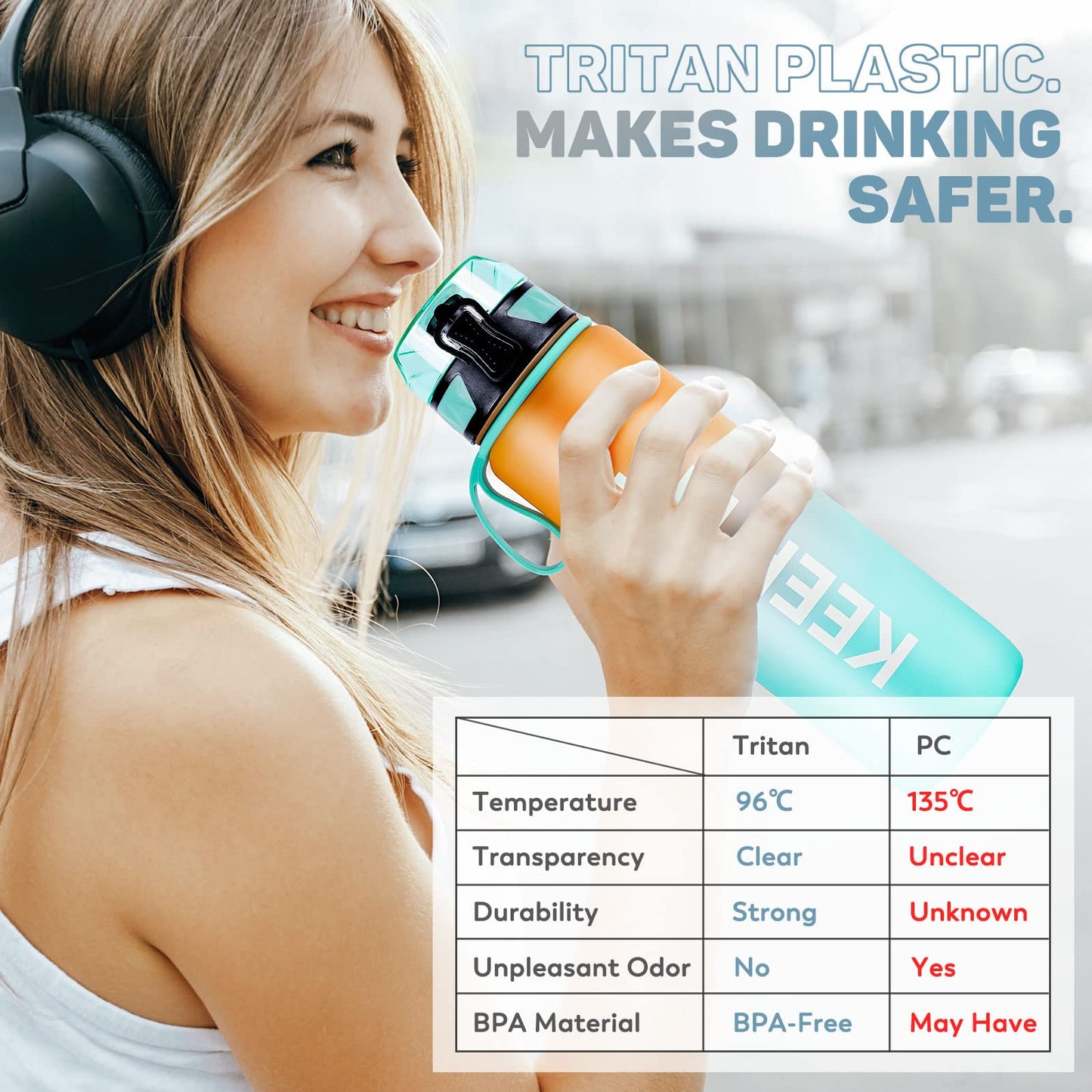 FULDENT 1L sports water bottle, BPA free, with non-slip rubber grip - suitable for biking, outdoor activities, school, gym.