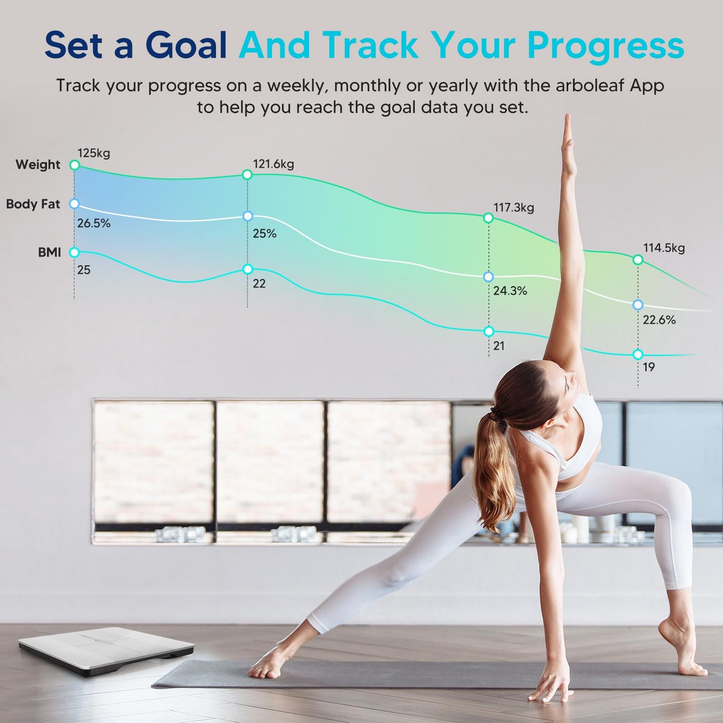 arboleaf Body Composition Scale, digital body fat scale with app and 13 body metrics 396lb/180kg, Bluetooth smart scale for BMI, body fat, muscle, protein, BMR, etc. (White)