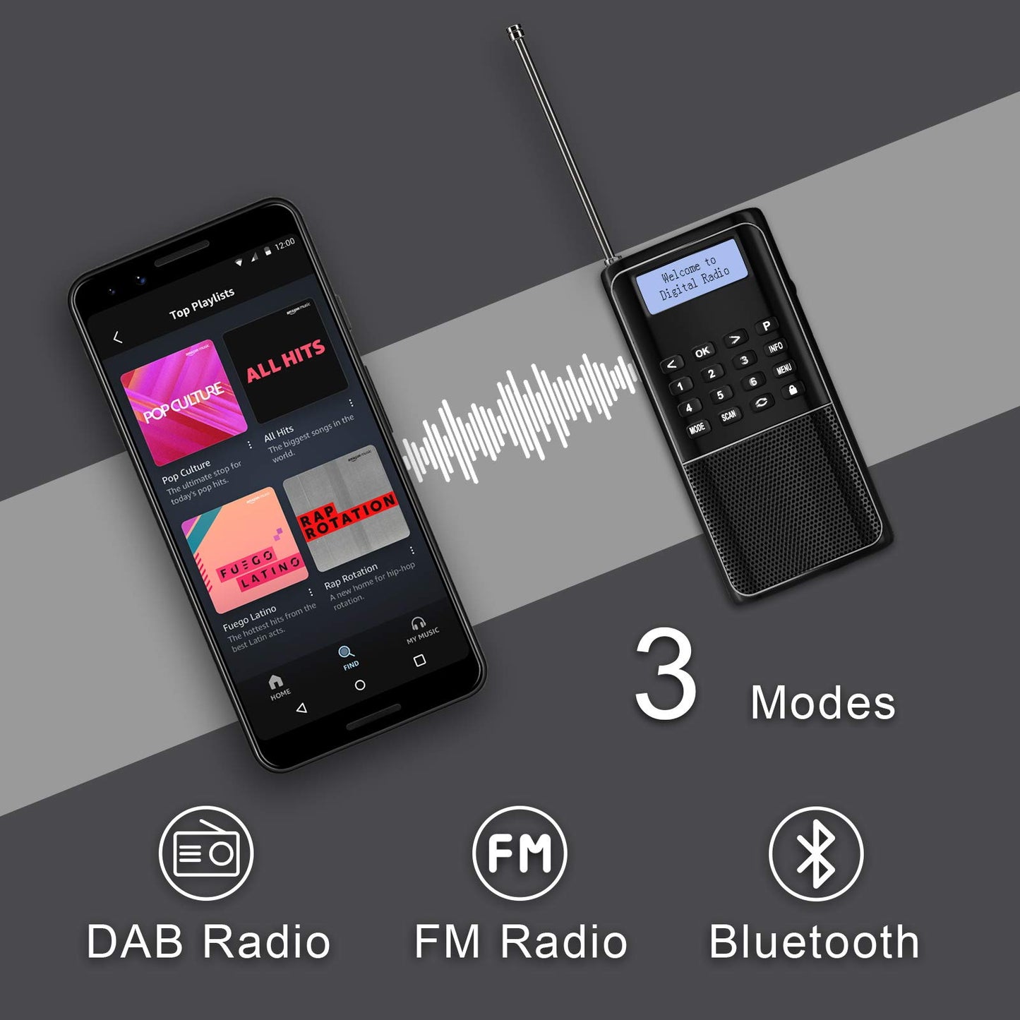 Raddy RD23 Portable DAB Radio Small DAB+ FM Digital Radio with Battery pocket radio with BT Kitchen Radio (Black)