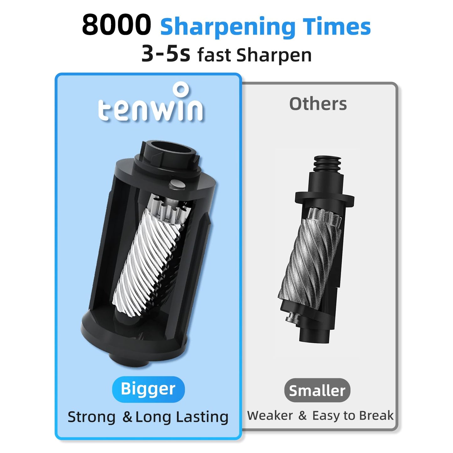 Tenwin Fully Automatic Electric Pencil Sharpener, rechargeable pencil sharpener with container for colored pencils from 7-11.5 mm, portable and safe for home, office, school (Black)