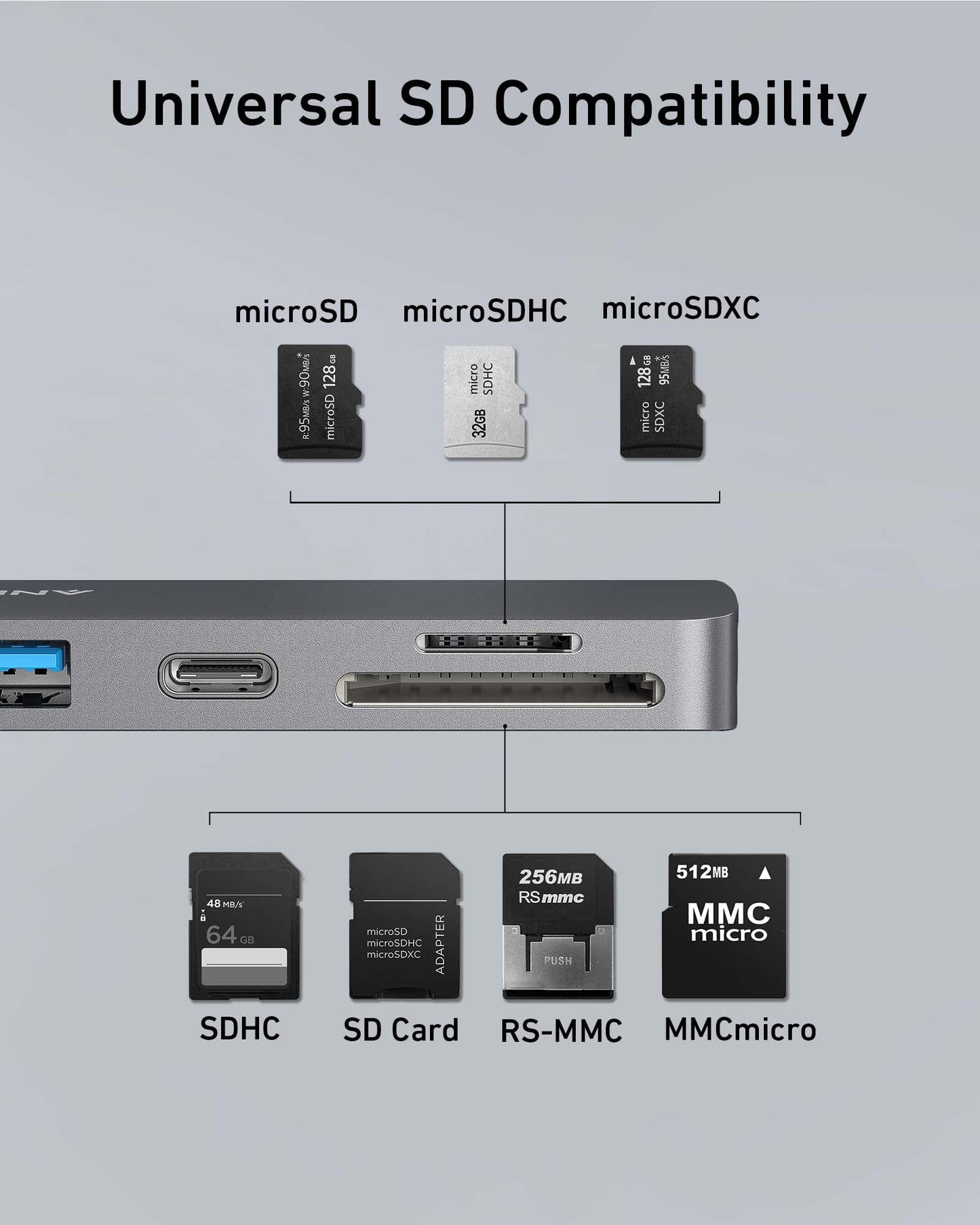 Anchor PowerExpand Direct 7-in-2 USB-C Hub for MacBook, USB-C adapter with Thunderbolt 3 USB-C (100W PD), 4K HDMI port, USB-C & USB-A 3.0 data transfer, SD & microSD card slot.