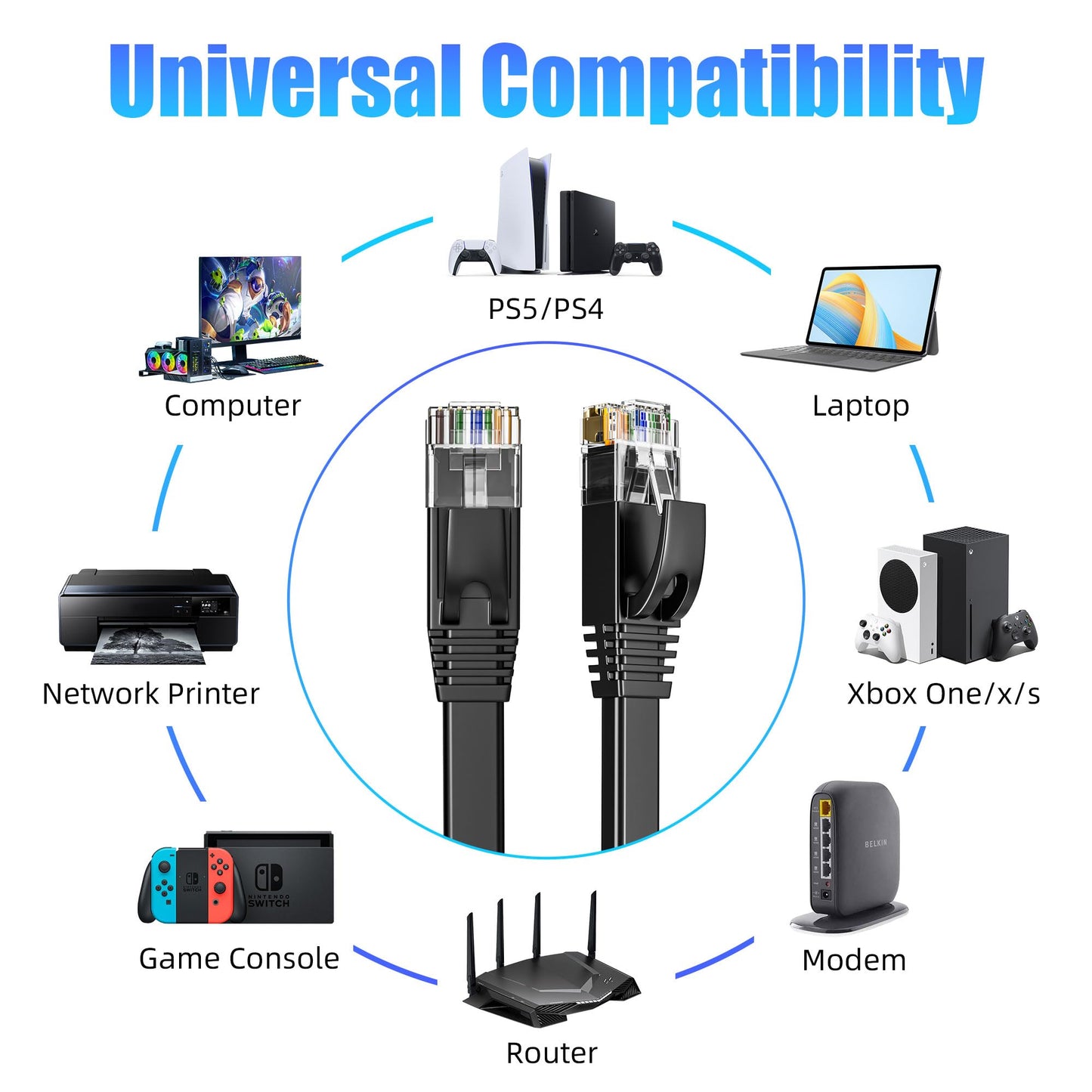 ikbc LAN Cable 40 meters, Cat 6 Ethernet Cable 40m High Speed Ethernet Cable 40m Flat Internet Cable Outdoor Indoor, UTP RJ45 Cable Gigabit Patch Cable for Modem Router PS4/5 (40 Clips)