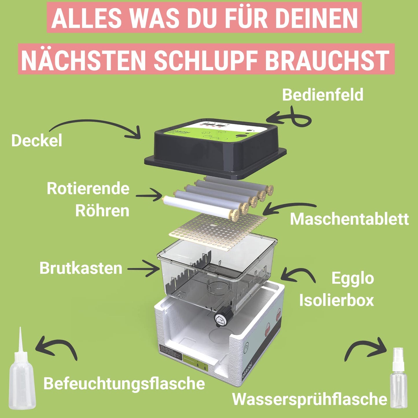 Incubator Fully Automatic 12 Eggs - Ideal for all age groups | Hatching Machine Chicken Egg Turning and Moisture Control - Integrated Eggshell + 5 Year Protection - Okköbi OBI-12