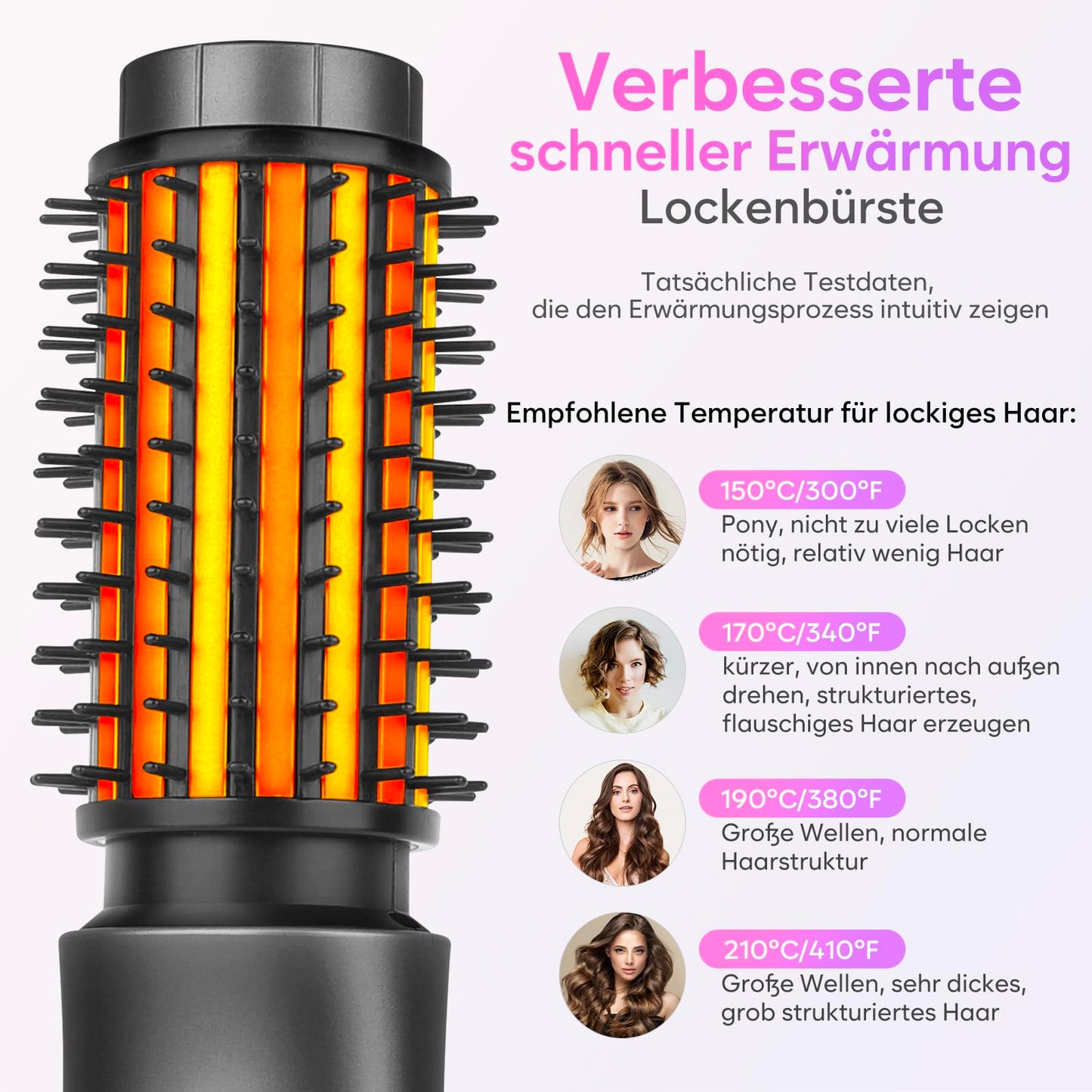 Wireless curling iron brush, 2024 NEW Portable travel curling iron mini brush for women, 7000 mAh USB rechargeable curling iron brush with negative ions, black.