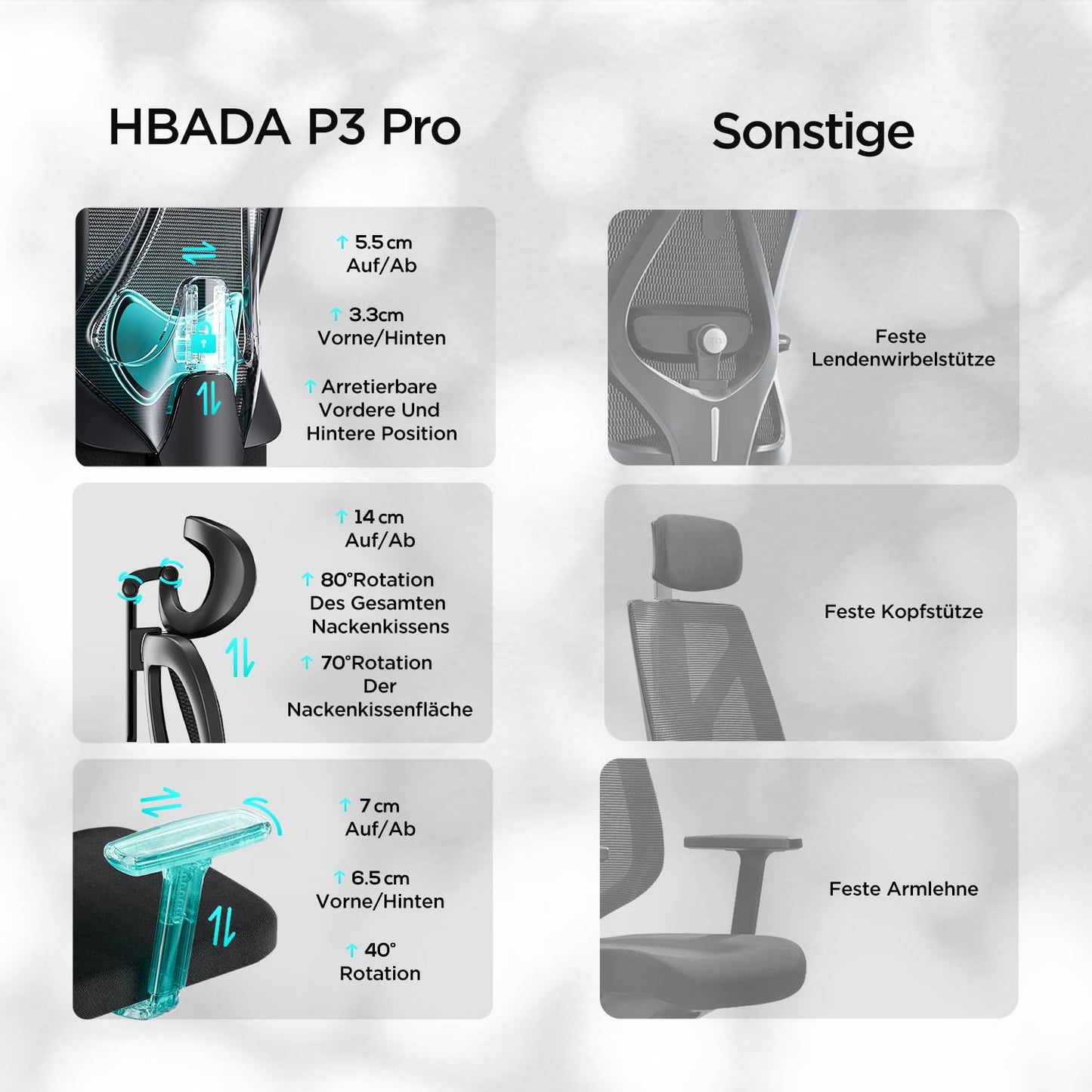 Hbada P3 Pro Office Chair Ergonomic, Desk Chair with Adjustable Headrest, Lumbar Support, Large Tilt Angle, Backrest made of Elastic Mesh Fabric, Black