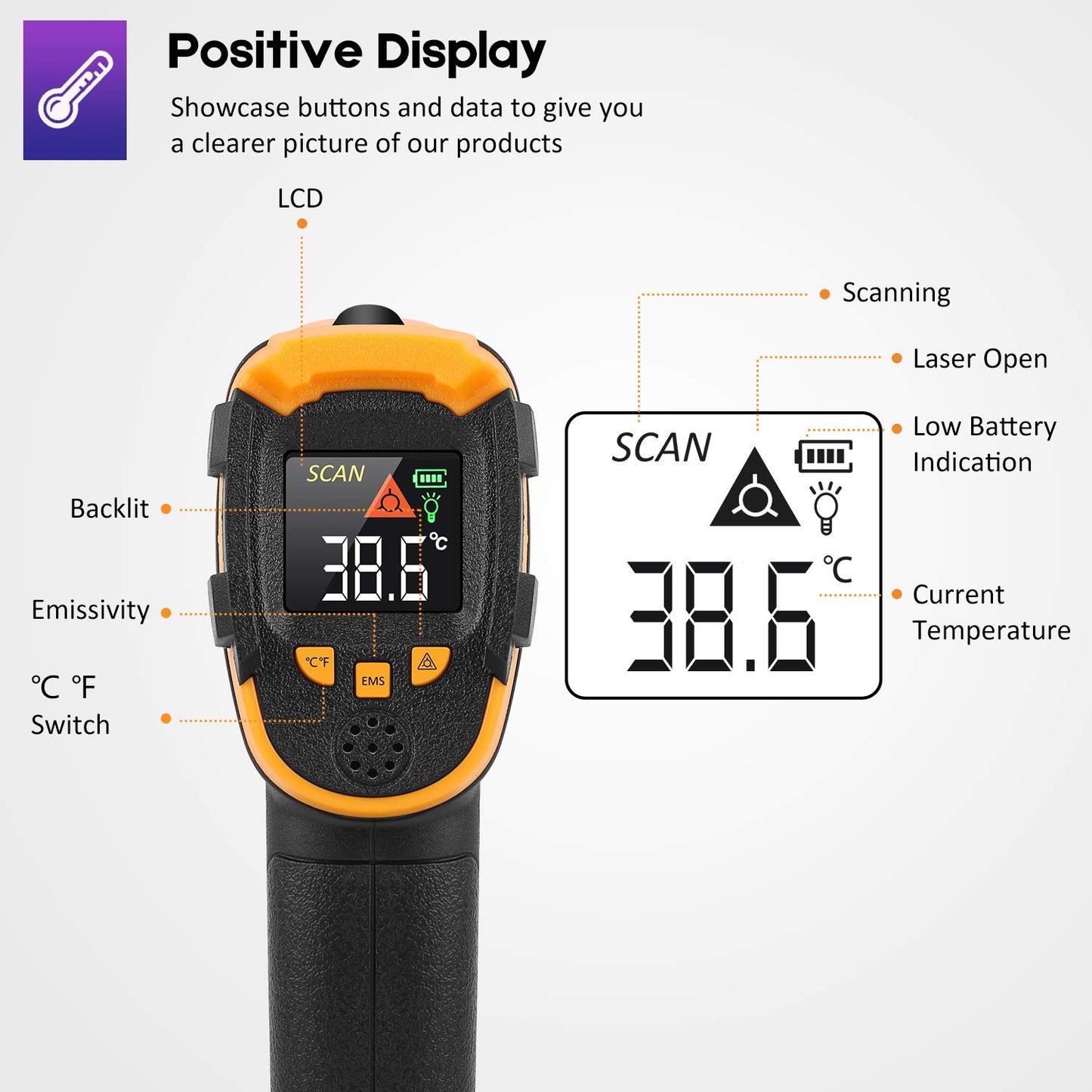 Infrared Thermometer SOVARCATE Digital Laser Temperature Gun -58°F~1112°F (-50°C~600°C) Non-Contact Non-Human Body Thermometer - for Cooking/Barbecue/Freezer/Industrial