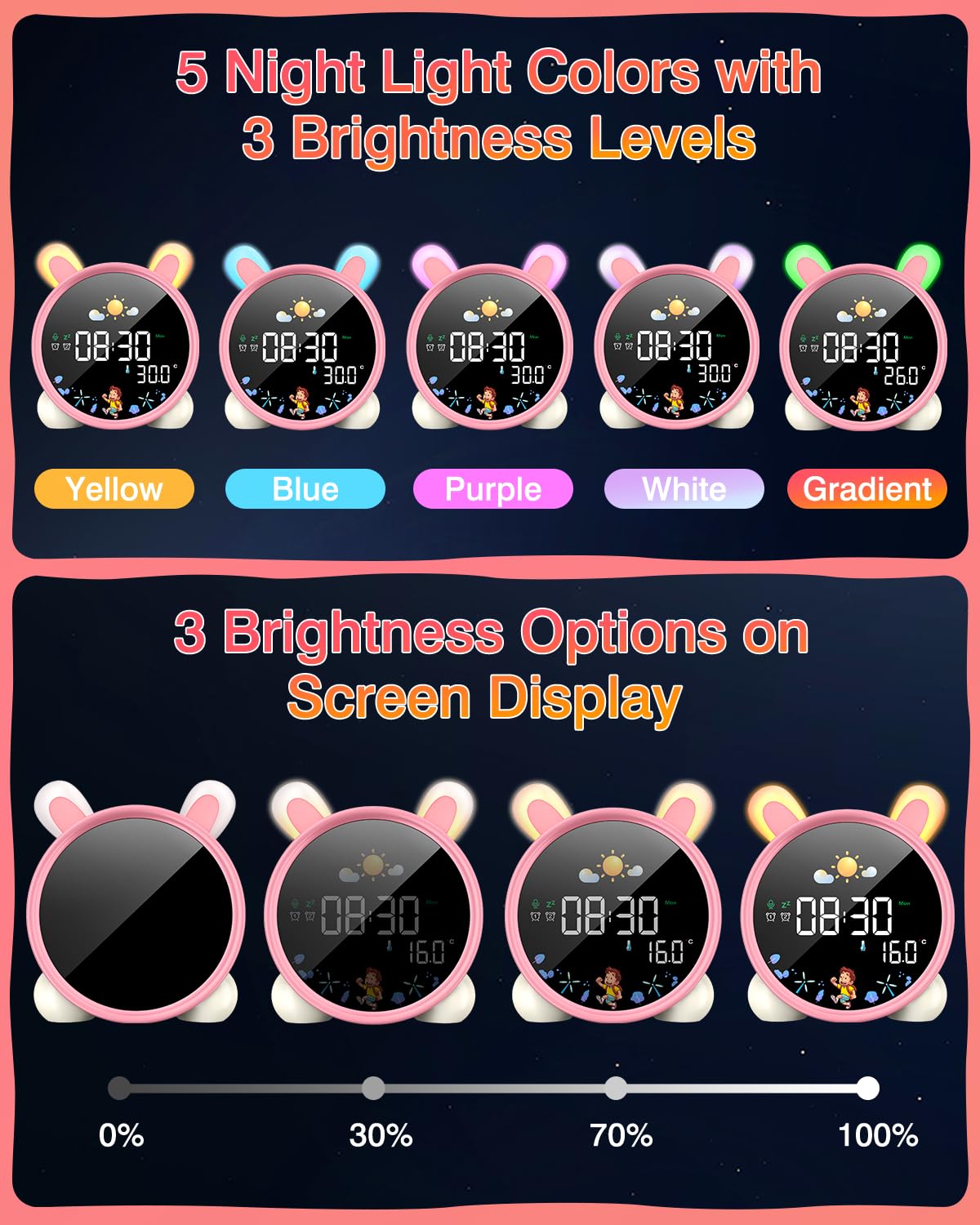 Lemnoi alarm clock for kids, kids sleep trainer for boys and girls, battery powered kids alarm clock light with night light, countdown, snooze function, 3 brightness levels, and colorful light.